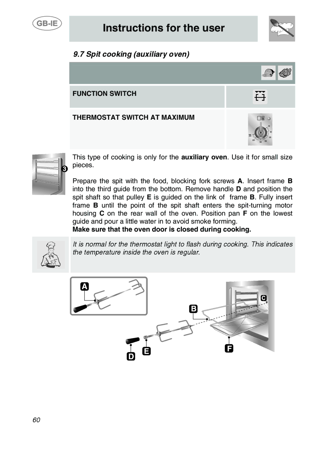 Smeg A2-6 manual Spit cooking auxiliary oven, Function Switch Thermostat Switch AT Maximum 