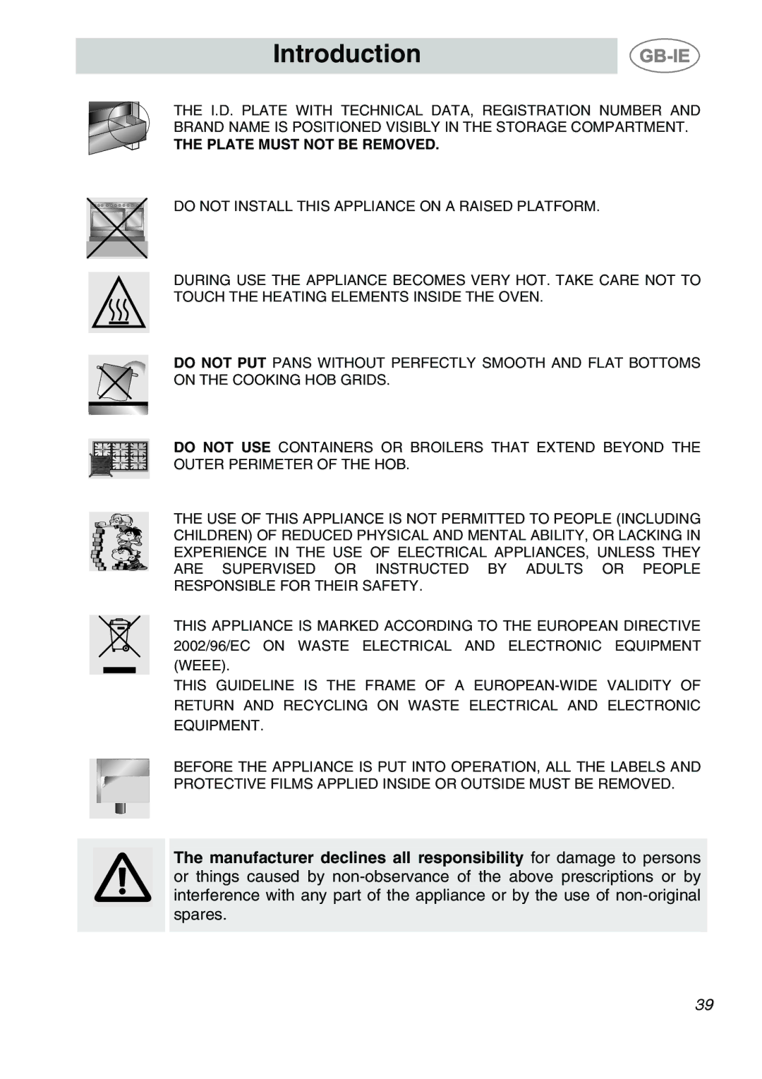 Smeg A2-6 manual Plate Must not be Removed 