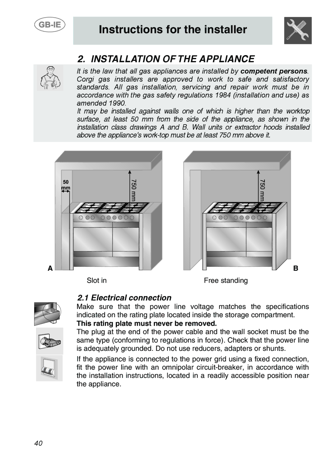 Smeg A2-6 manual Installation of the Appliance, Electrical connection, This rating plate must never be removed 