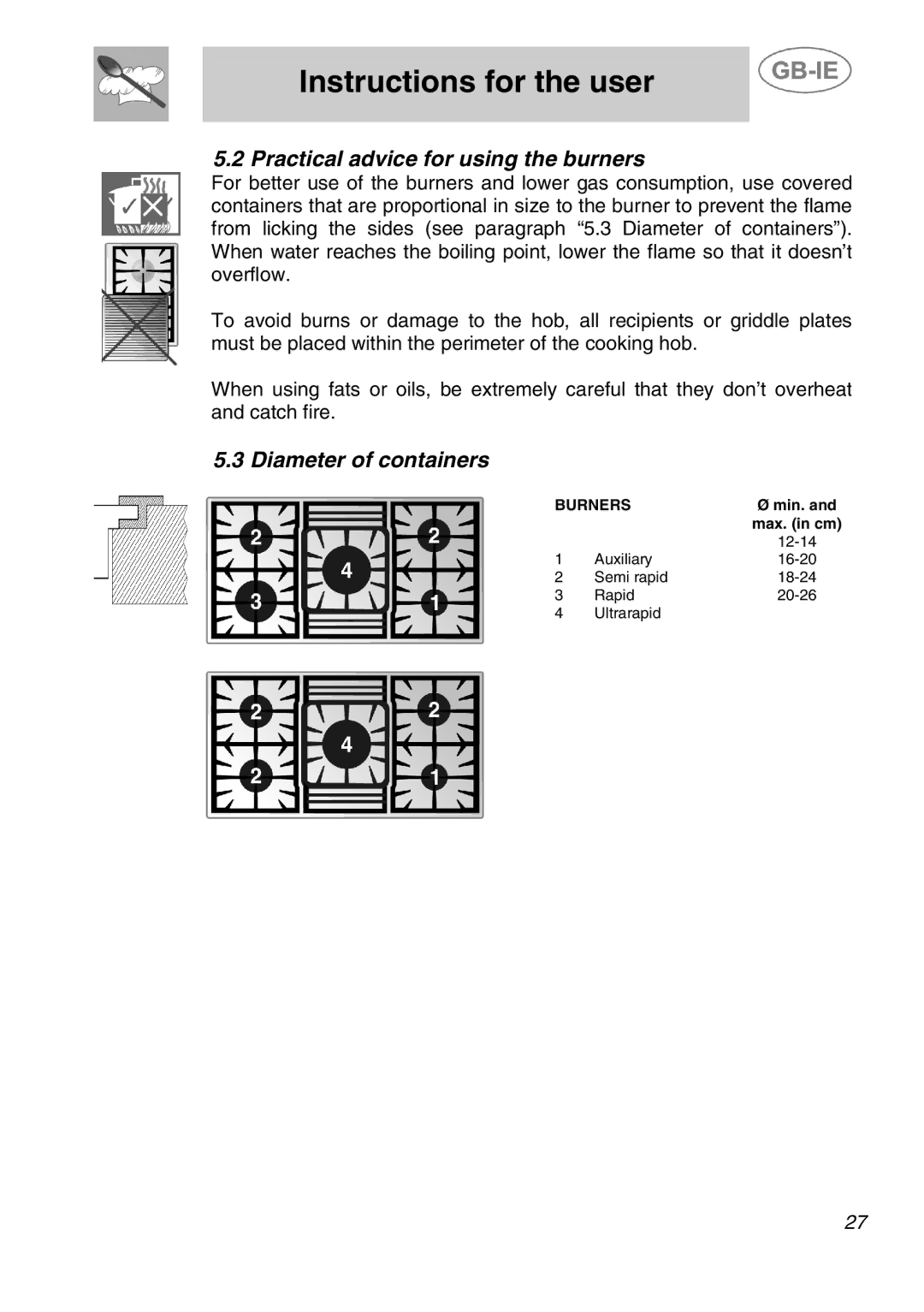 Smeg A21A0XXAA manual Practical advice for using the burners, Diameter of containers 