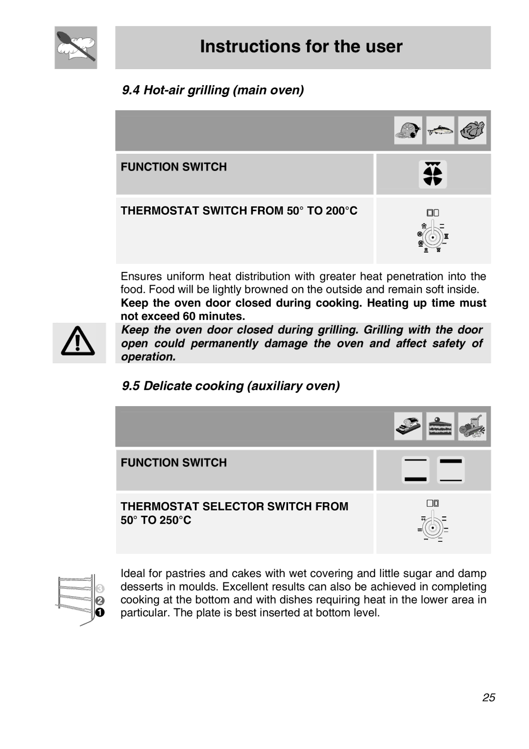 Smeg A21X-6 Hot-air grilling main oven, Delicate cooking auxiliary oven, Function Switch Thermostat Switch from 50 to 200C 