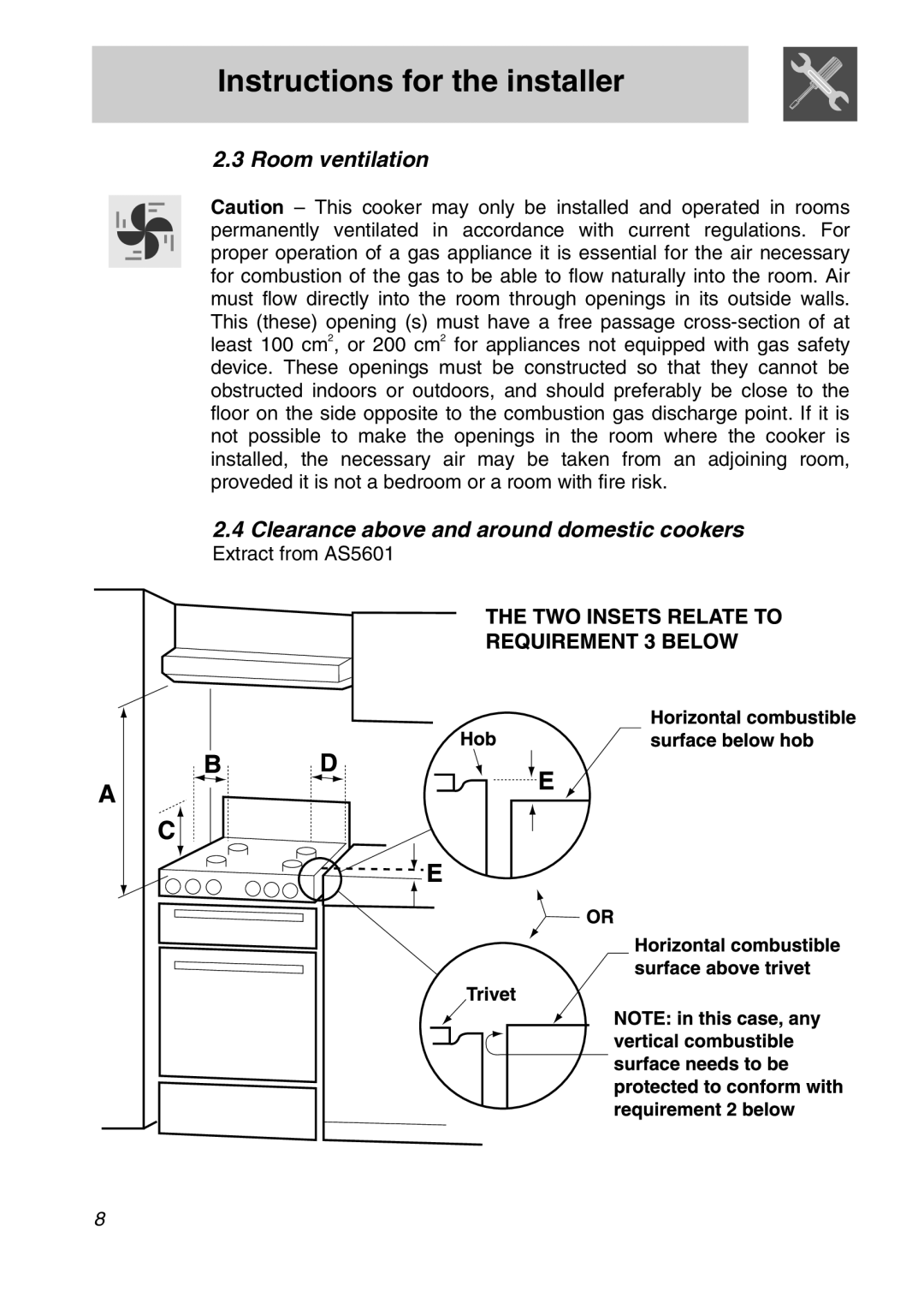 Smeg A21X-6 manual Room ventilation Clearance above and around domestic cookers 