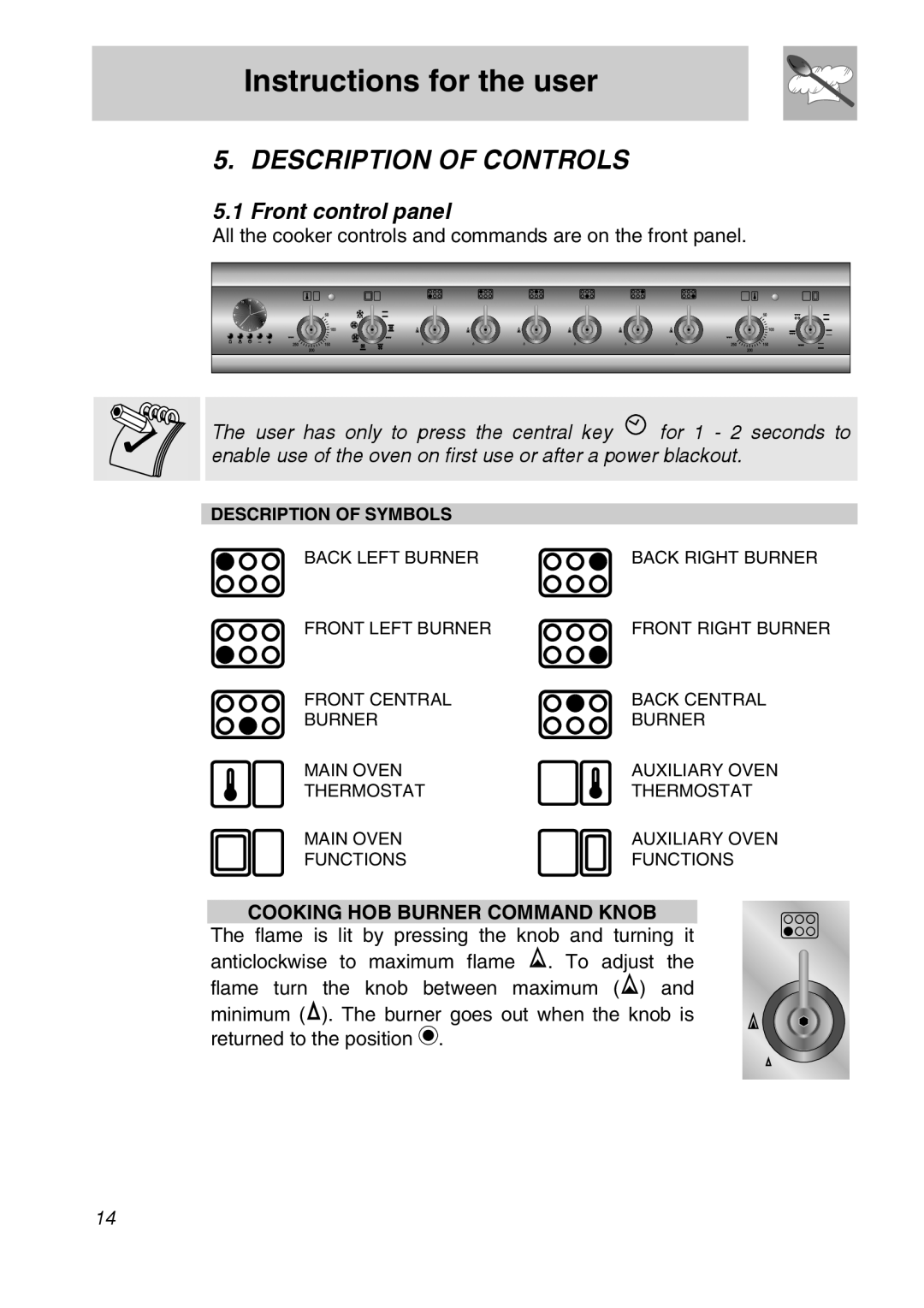 Smeg A21X-6 manual Instructions for the user, Description Of Controls, Front control panel, Cooking Hob Burner Command Knob 