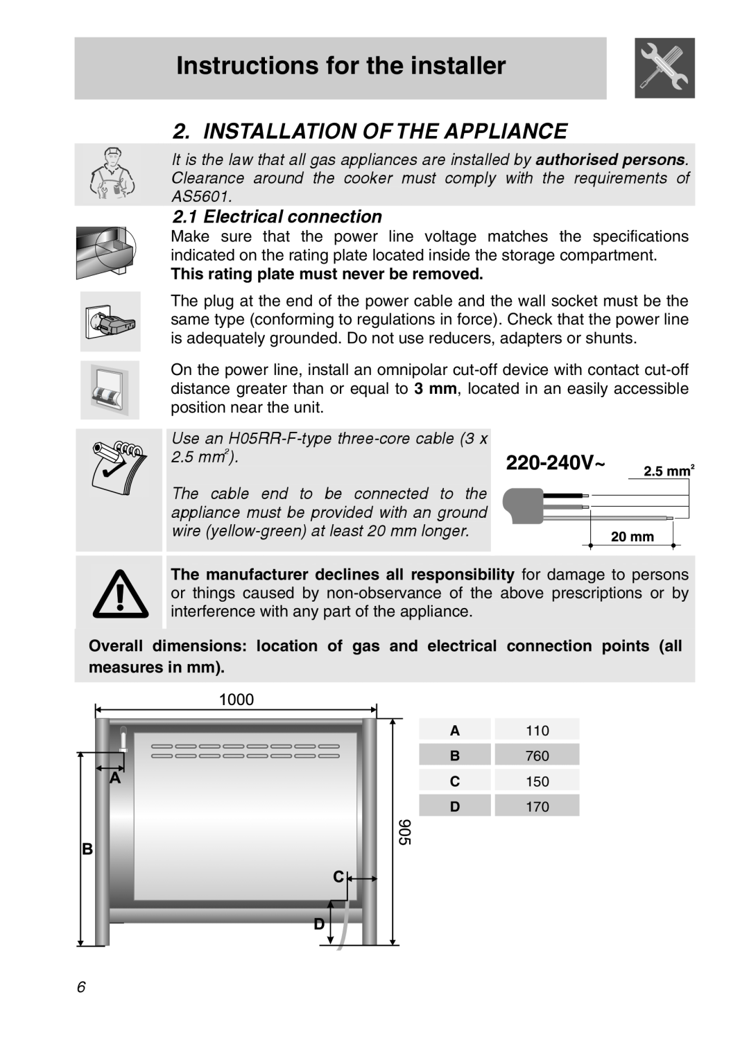 Smeg A21X-6 manual Instructions for the installer, Installation Of The Appliance, Electrical connection 