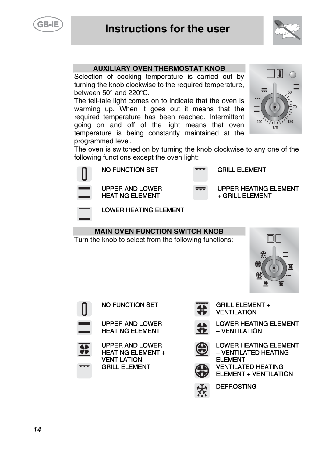 Smeg A2EA manual Instructions for the user, Auxiliary Oven Thermostat Knob, Main Oven Function Switch Knob 
