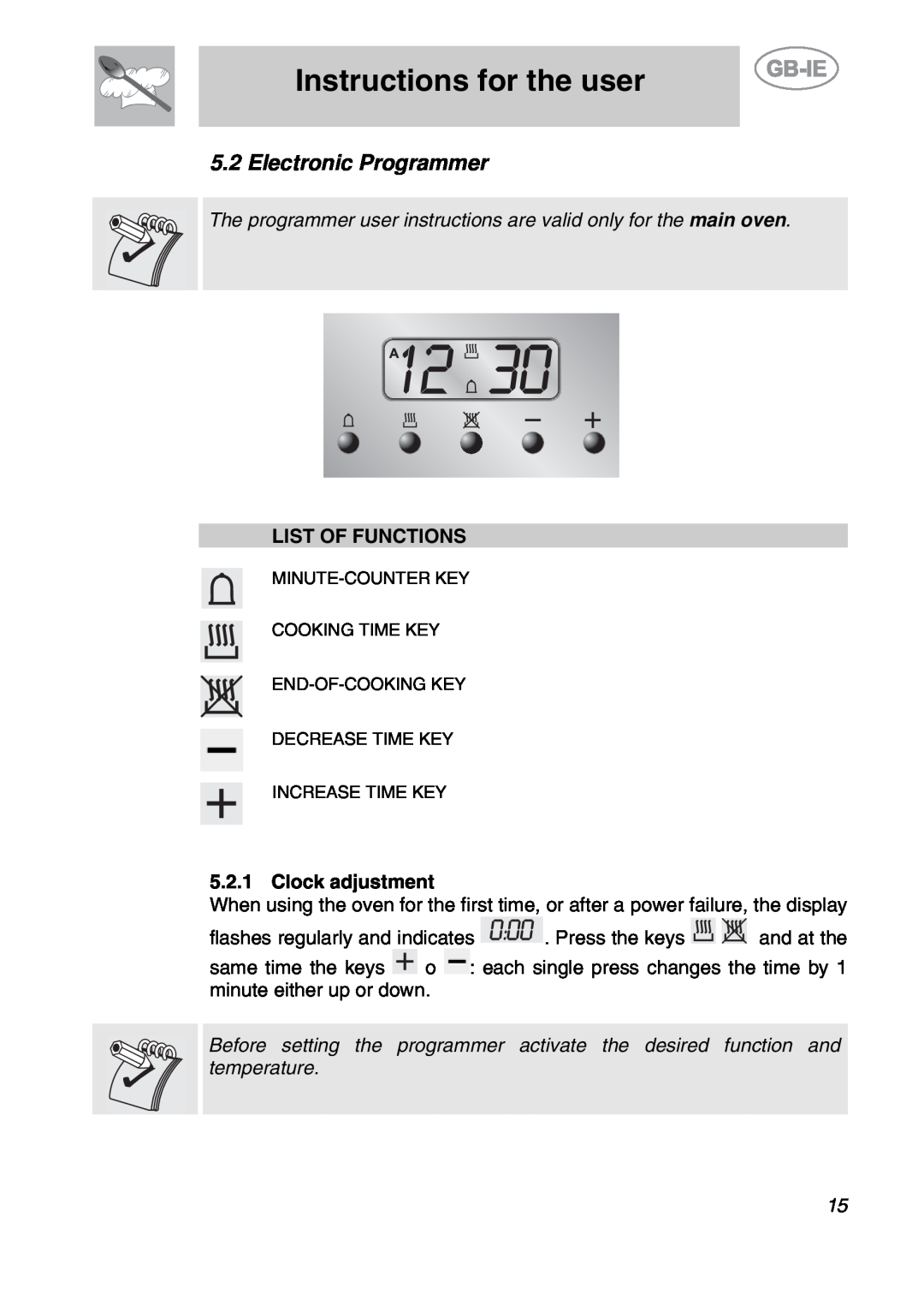 Smeg A2EA manual Electronic Programmer, Instructions for the user, List Of Functions, Clock adjustment 