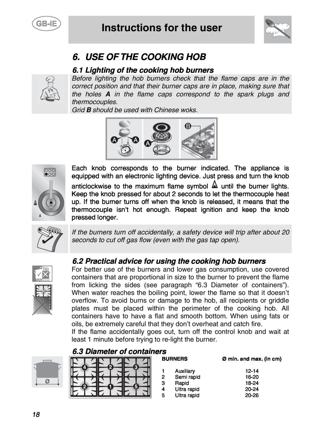 Smeg A2EA Use Of The Cooking Hob, Lighting of the cooking hob burners, Diameter of containers, Instructions for the user 
