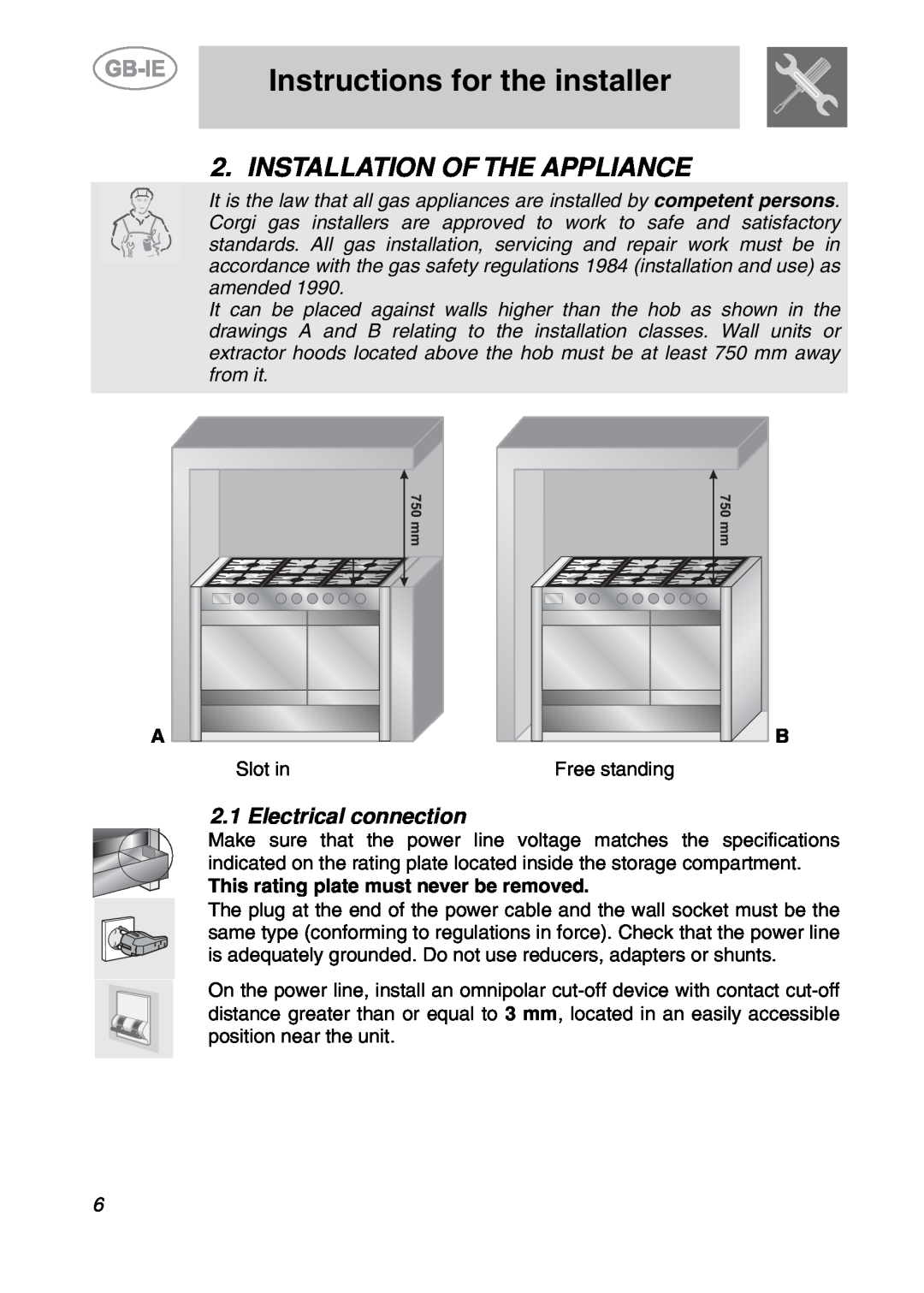 Smeg A2EA manual Instructions for the installer, Installation Of The Appliance, Electrical connection 