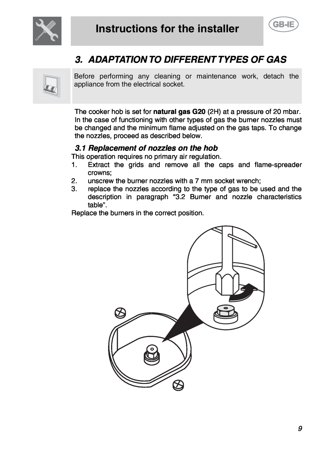 Smeg A2EA manual Adaptation To Different Types Of Gas, 3.1Replacement of nozzles on the hob, Instructions for the installer 