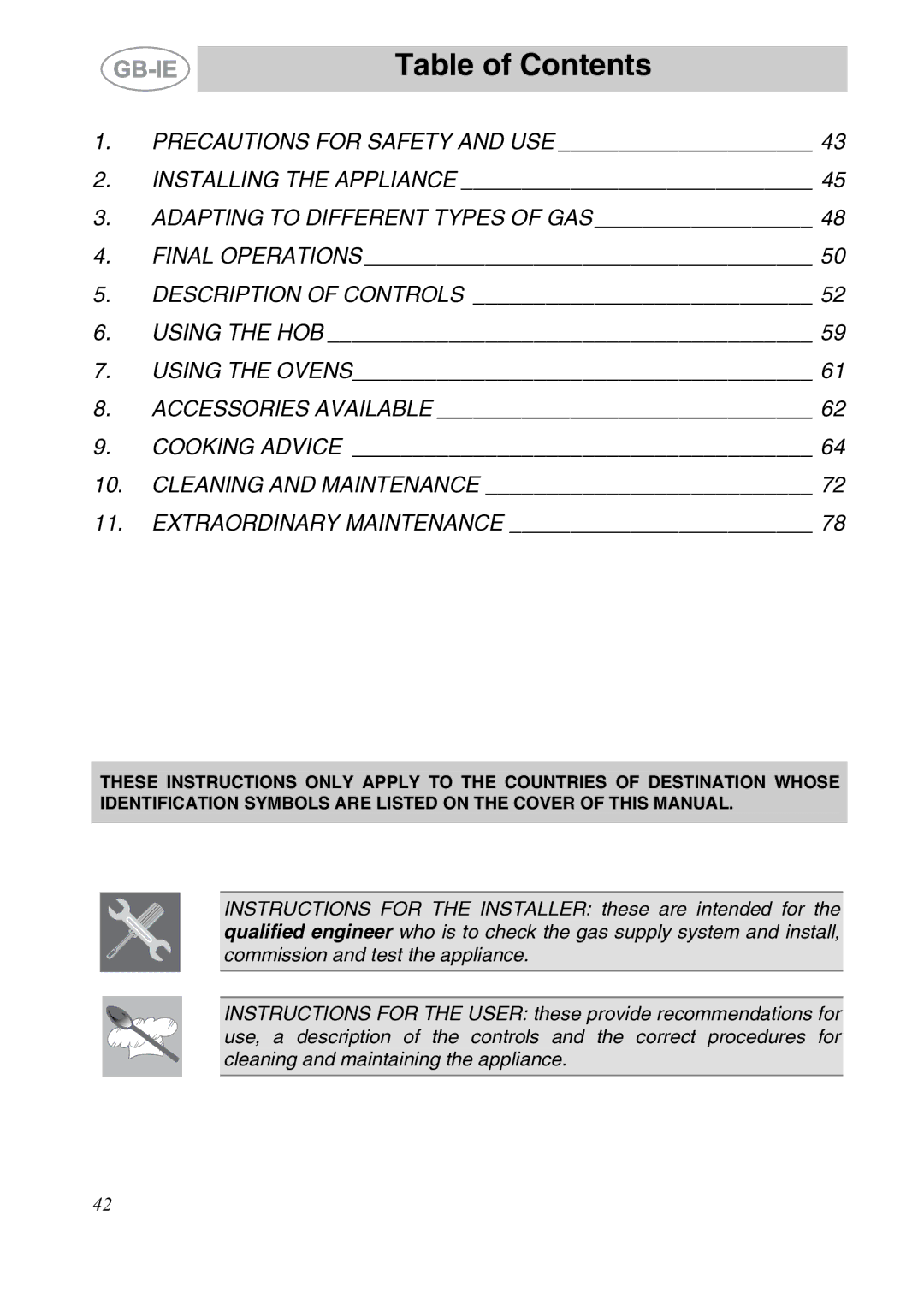 Smeg A2PY-6 manual Table of Contents 