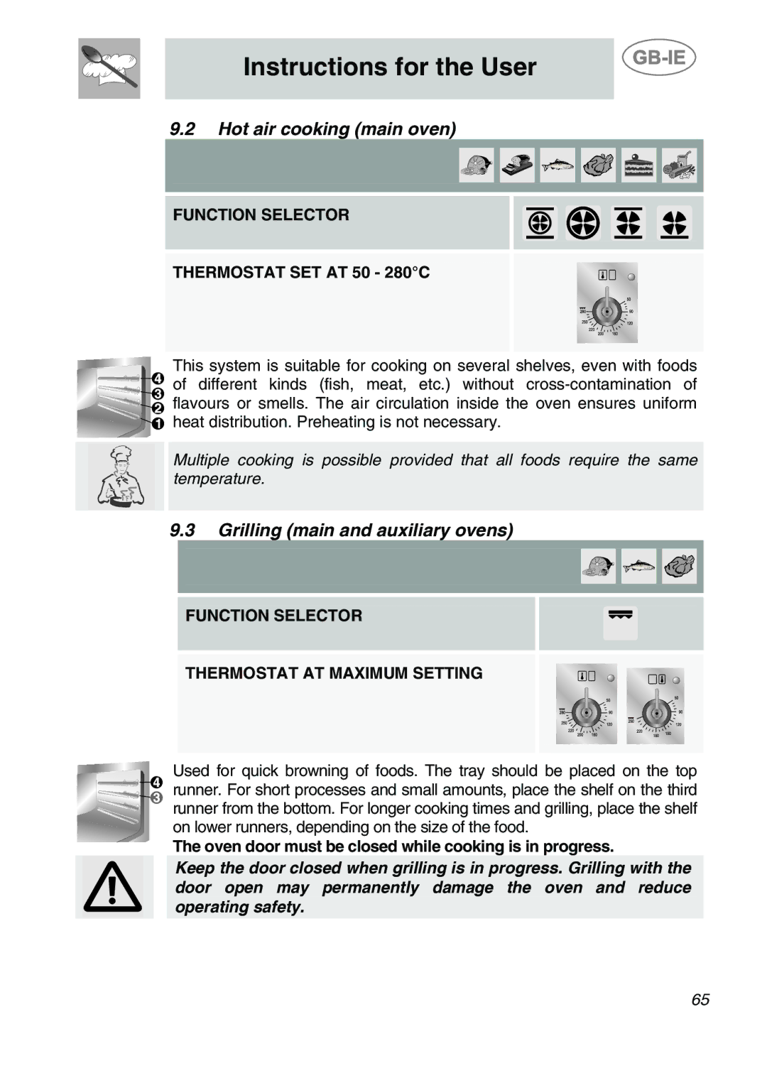 Smeg A2PY-6 Hot air cooking main oven, Grilling main and auxiliary ovens, Function Selector Thermostat SET AT 50 280C 