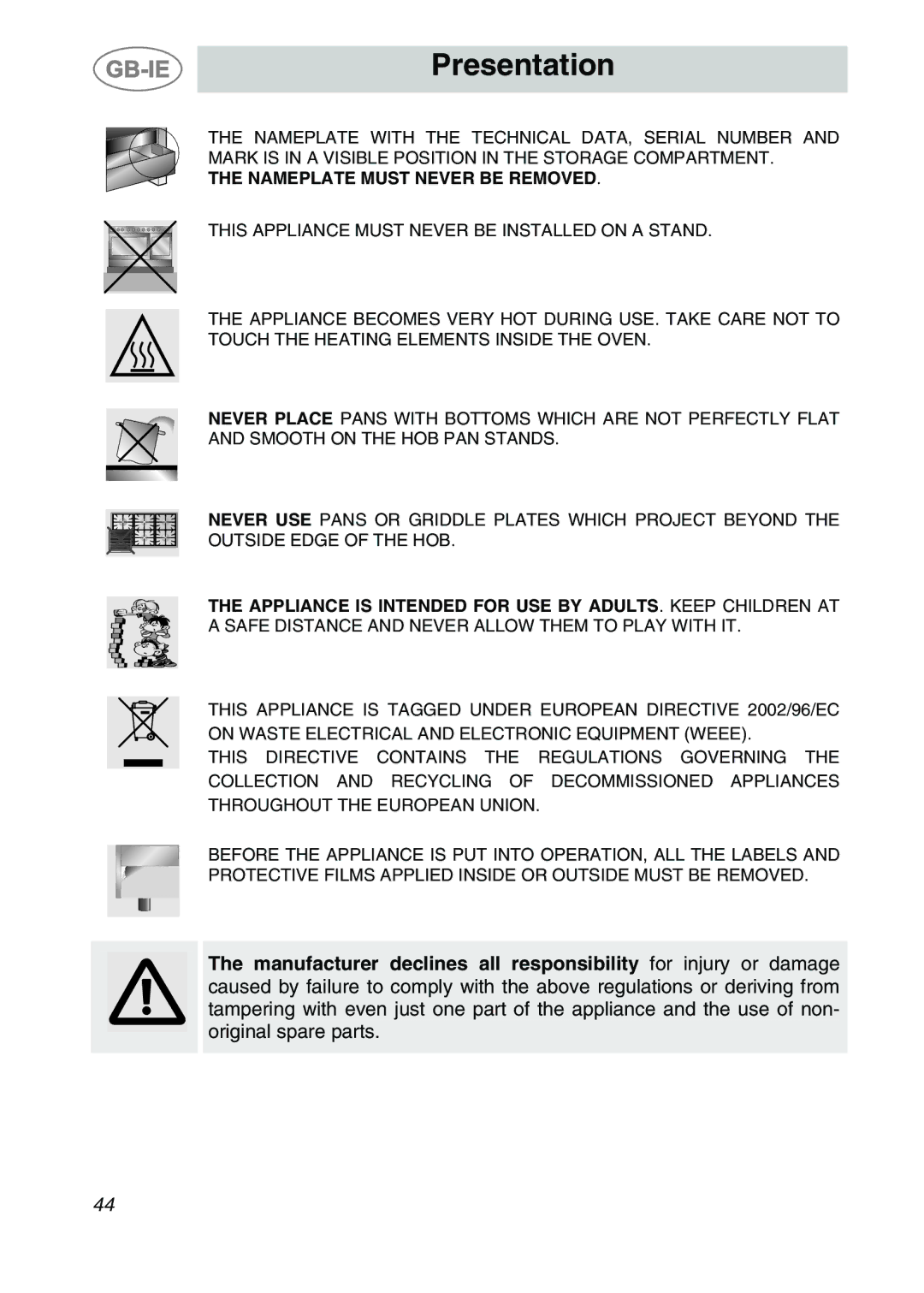 Smeg A2PY-6 manual Nameplate Must Never be Removed 