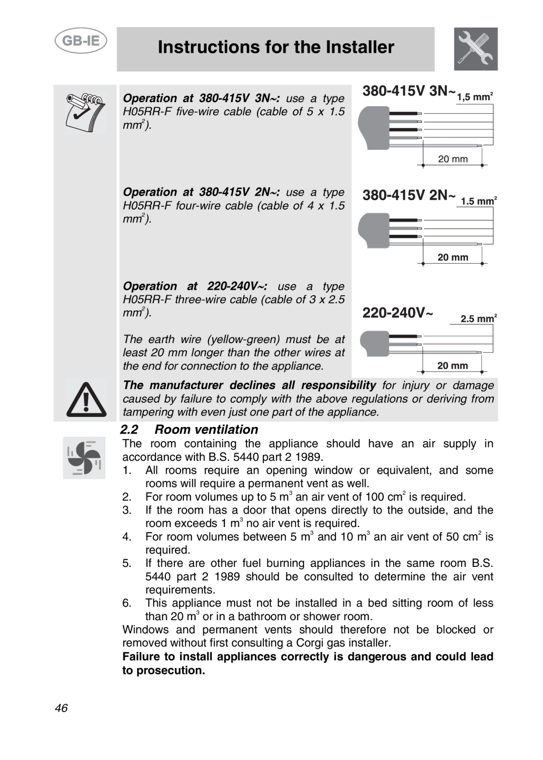 Smeg A2PY-6 manual Room ventilation 