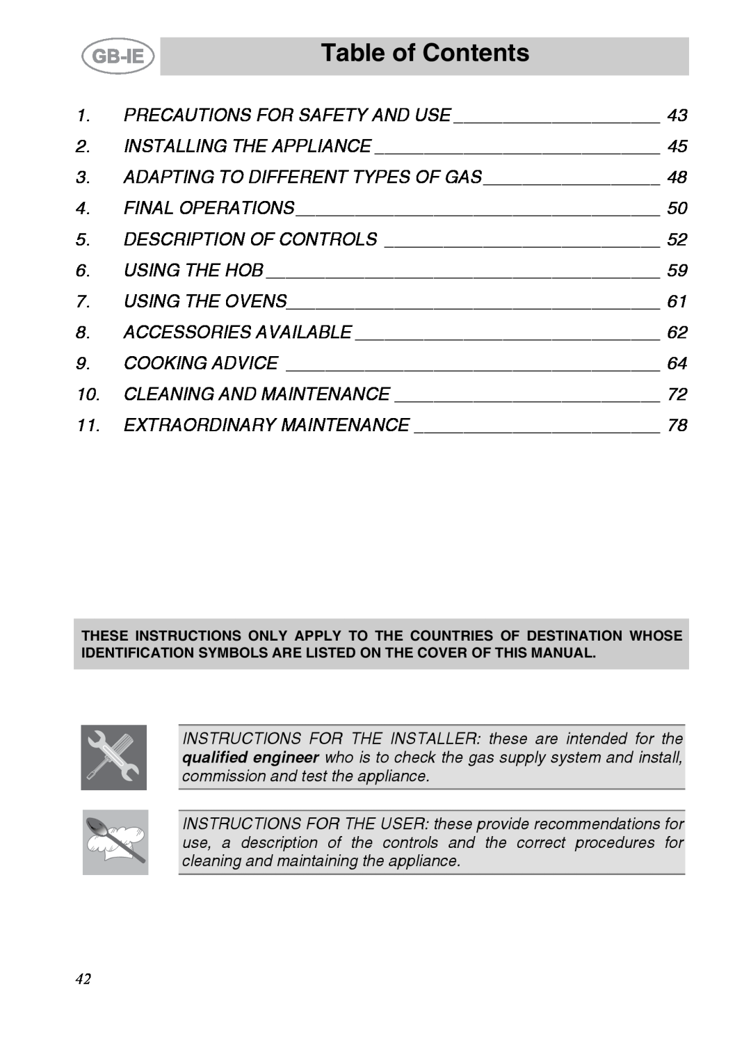 Smeg A2PY-6 manual Table of Contents 