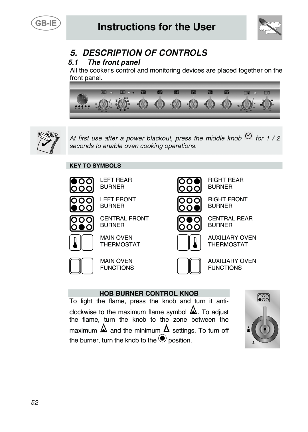 Smeg A2PY-6 manual Instructions for the User, Description Of Controls, The front panel, Hob Burner Control Knob 