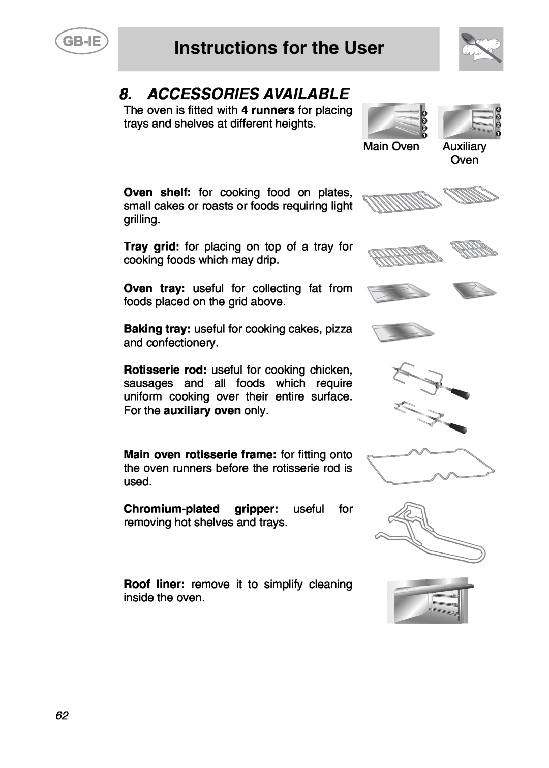 Smeg A2PY-6 manual Accessories Available, Instructions for the User 