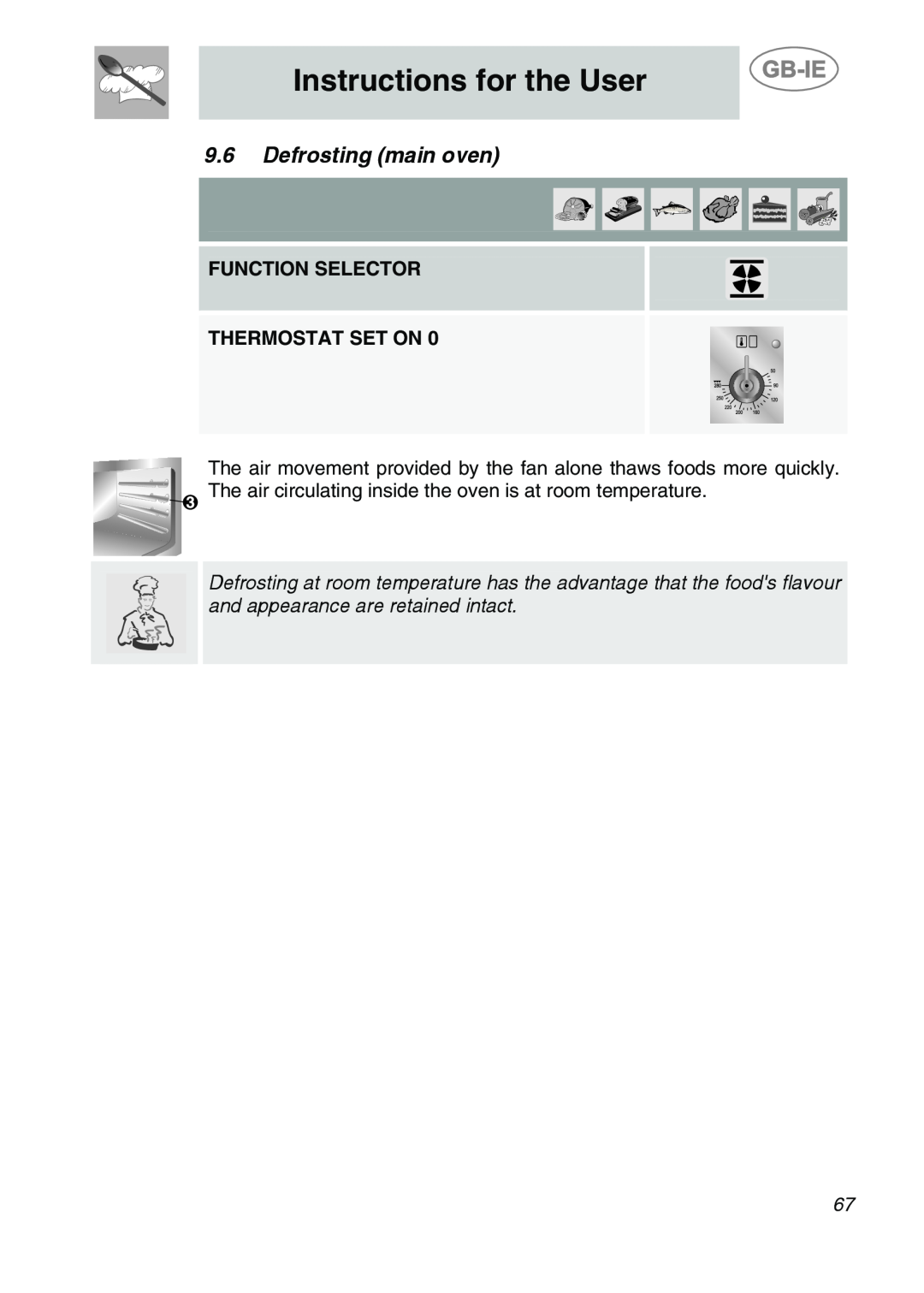 Smeg A2PY-6 manual Defrosting main oven, Instructions for the User, Function Selector Thermostat Set On 