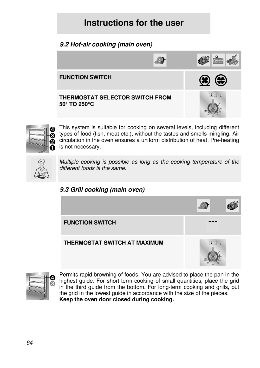 Smeg A3-5 Hot-air cooking main oven, Grill cooking main oven, Function Switch Thermostat Selector Switch from 50 to 250C 