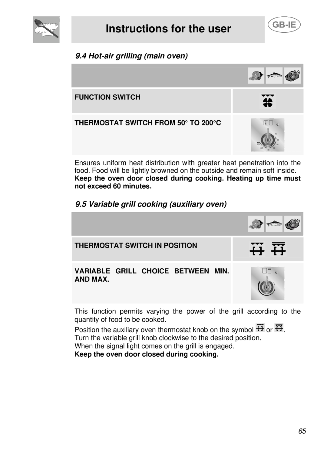 Smeg A3A-5, A3-5 manual Hot-air grilling main oven, Variable grill cooking auxiliary oven 