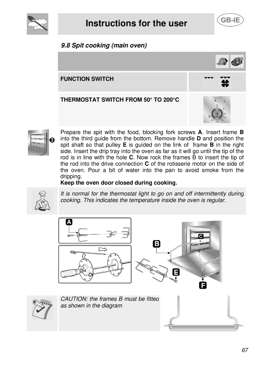 Smeg A3A-5, A3-5 manual Spit cooking main oven 