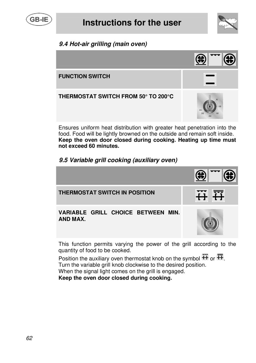 Smeg A3 manual Hot-air grilling main oven, Variable grill cooking auxiliary oven 