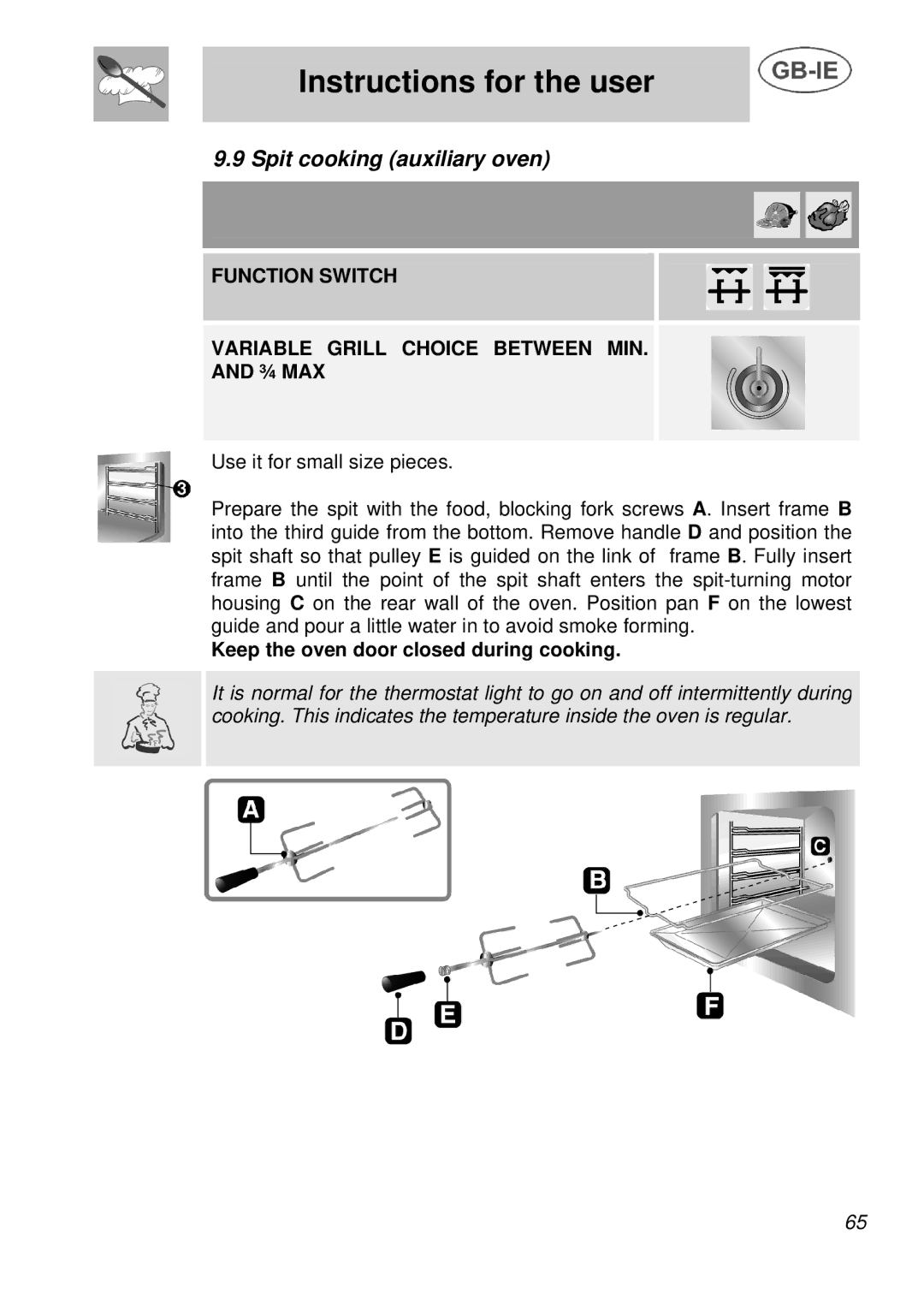 Smeg A3 manual Spit cooking auxiliary oven, Function Switch Variable Grill Choice Between MIN ¾ MAX 