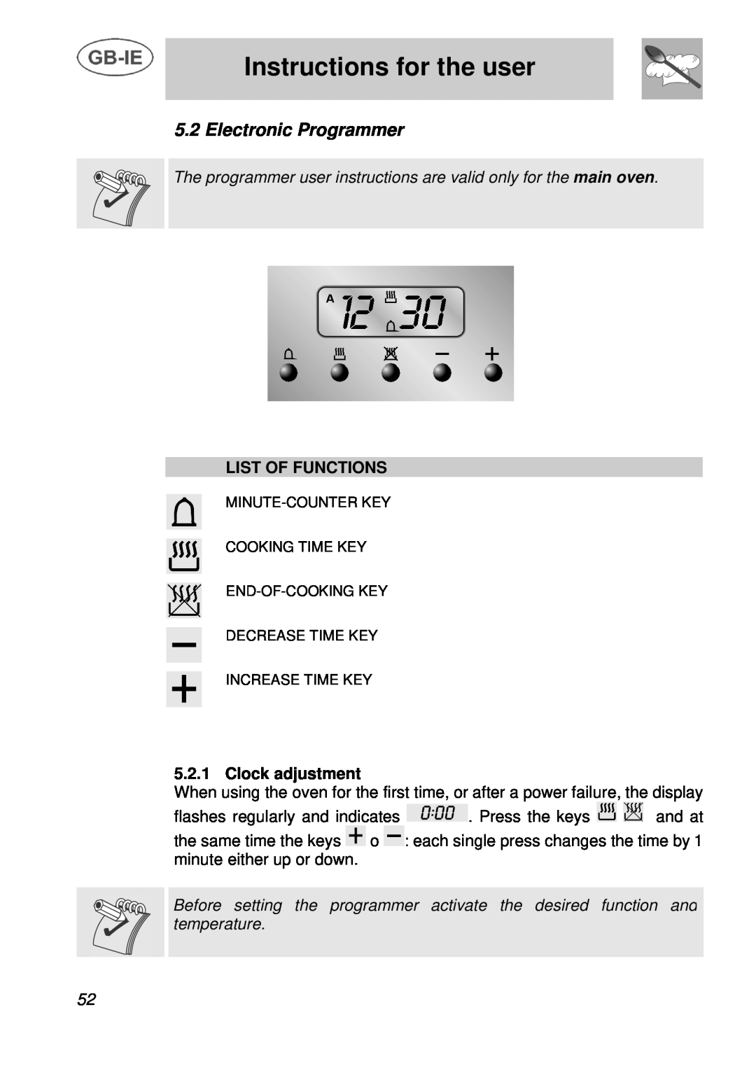 Smeg A3 manual Electronic Programmer, Instructions for the user, List Of Functions, Clock adjustment 