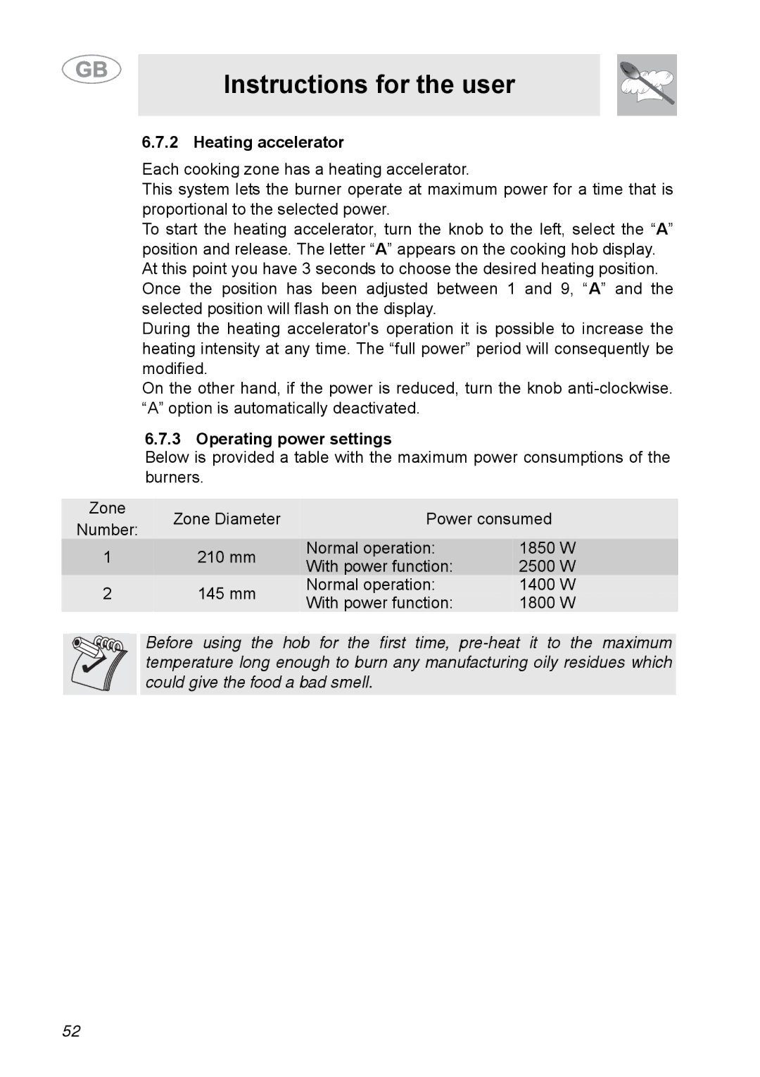 Smeg A31G7IXIA manual Heating accelerator, Operating power settings 