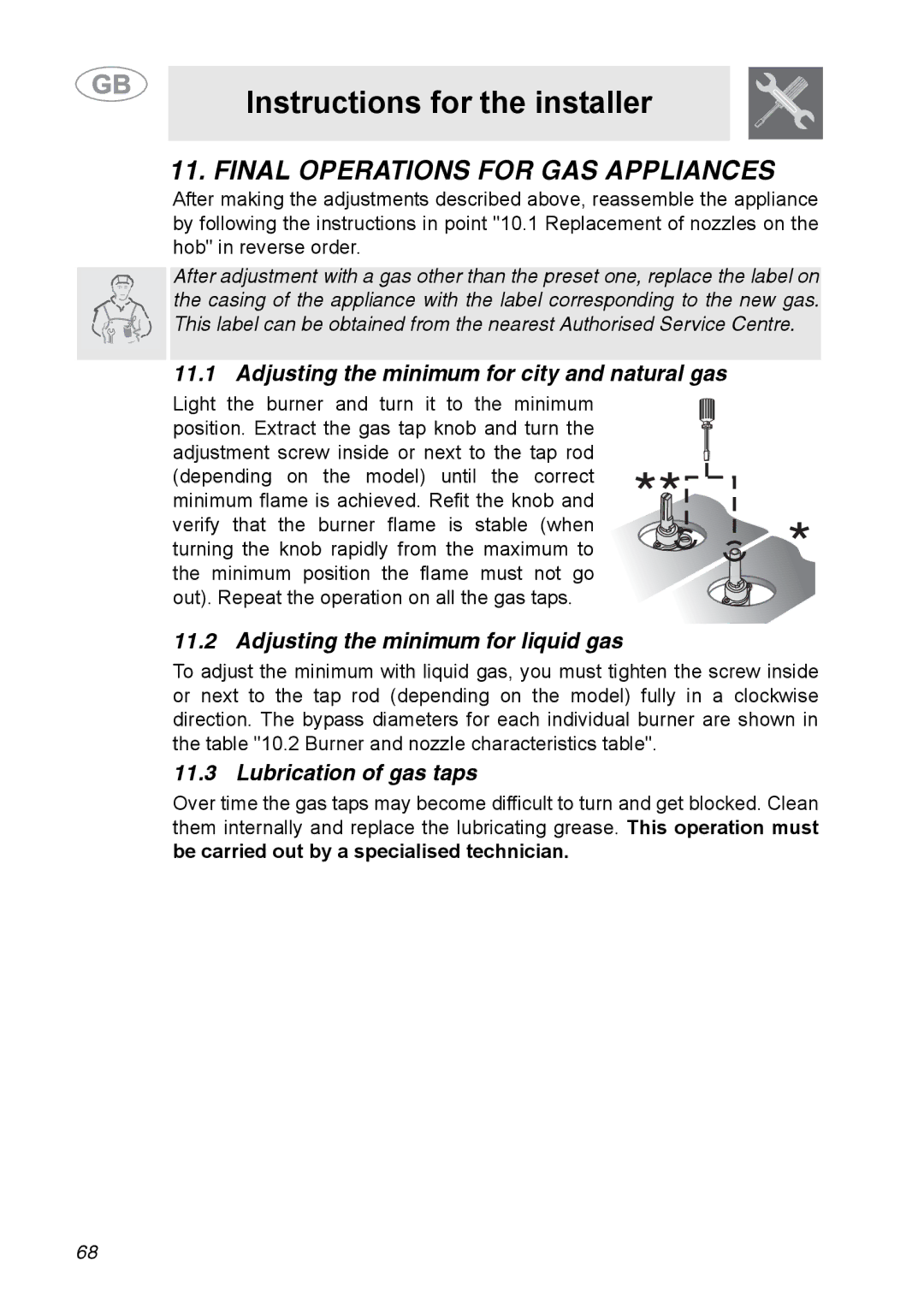 Smeg A31G7IXIA manual Final Operations for GAS Appliances, Adjusting the minimum for city and natural gas 