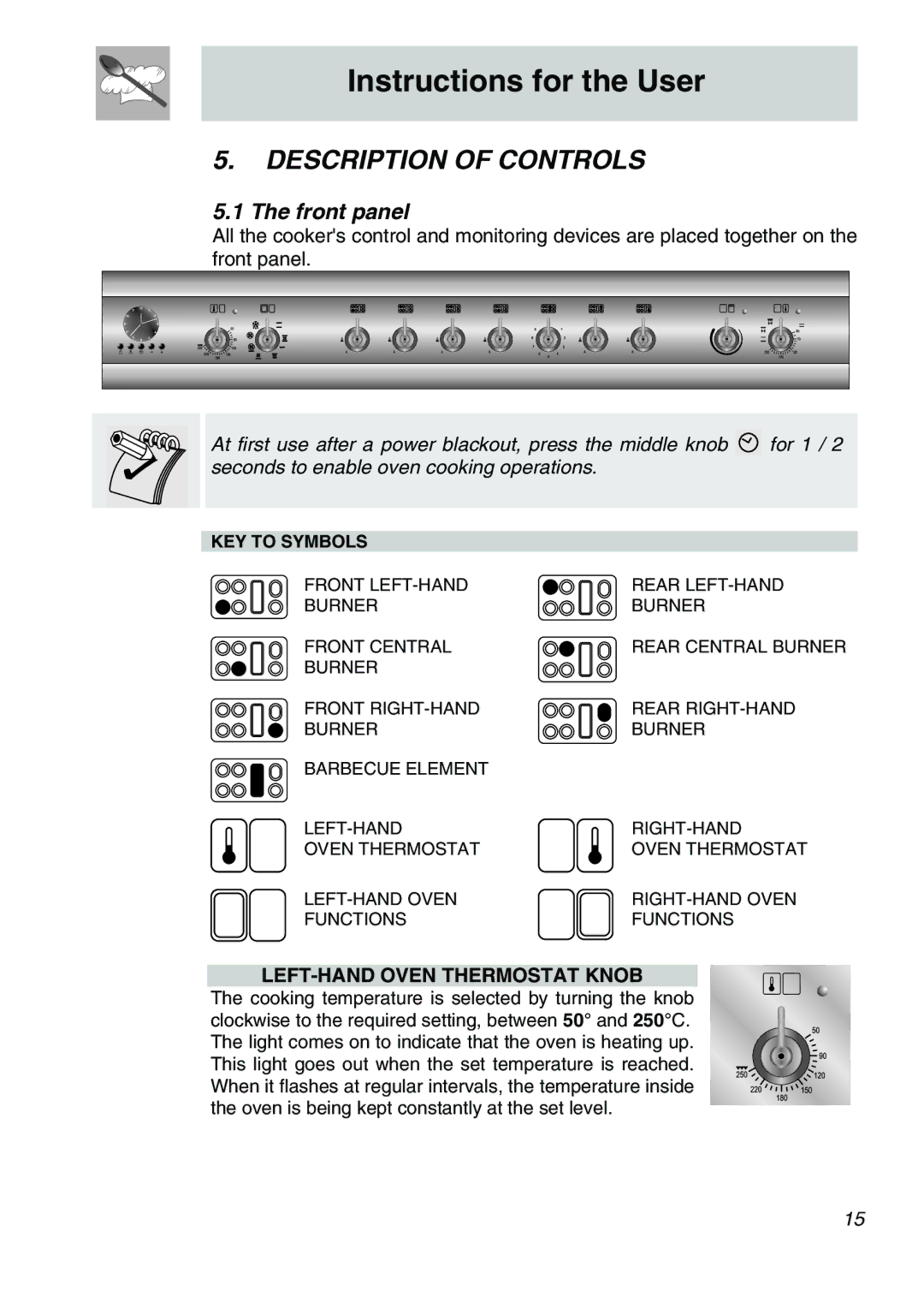 Smeg A31X-6 manual Description of Controls, Front panel, LEFT-HAND Oven Thermostat Knob 