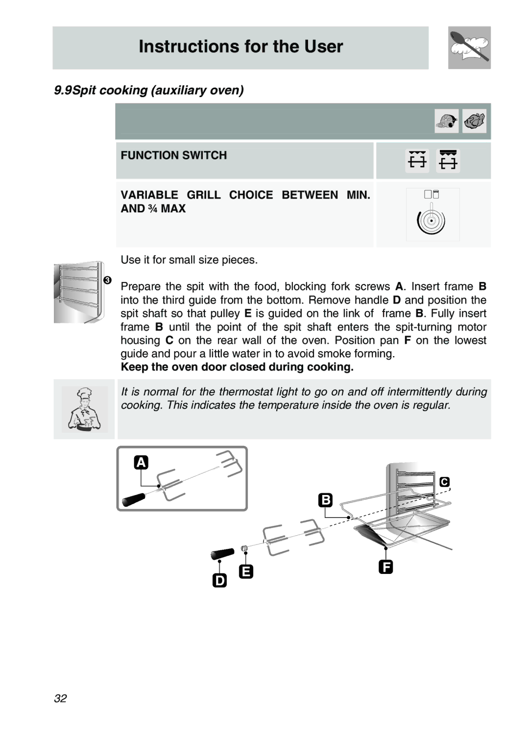 Smeg A31X-6 manual 9Spit cooking auxiliary oven, Function Switch Variable Grill Choice Between MIN ¾ MAX 