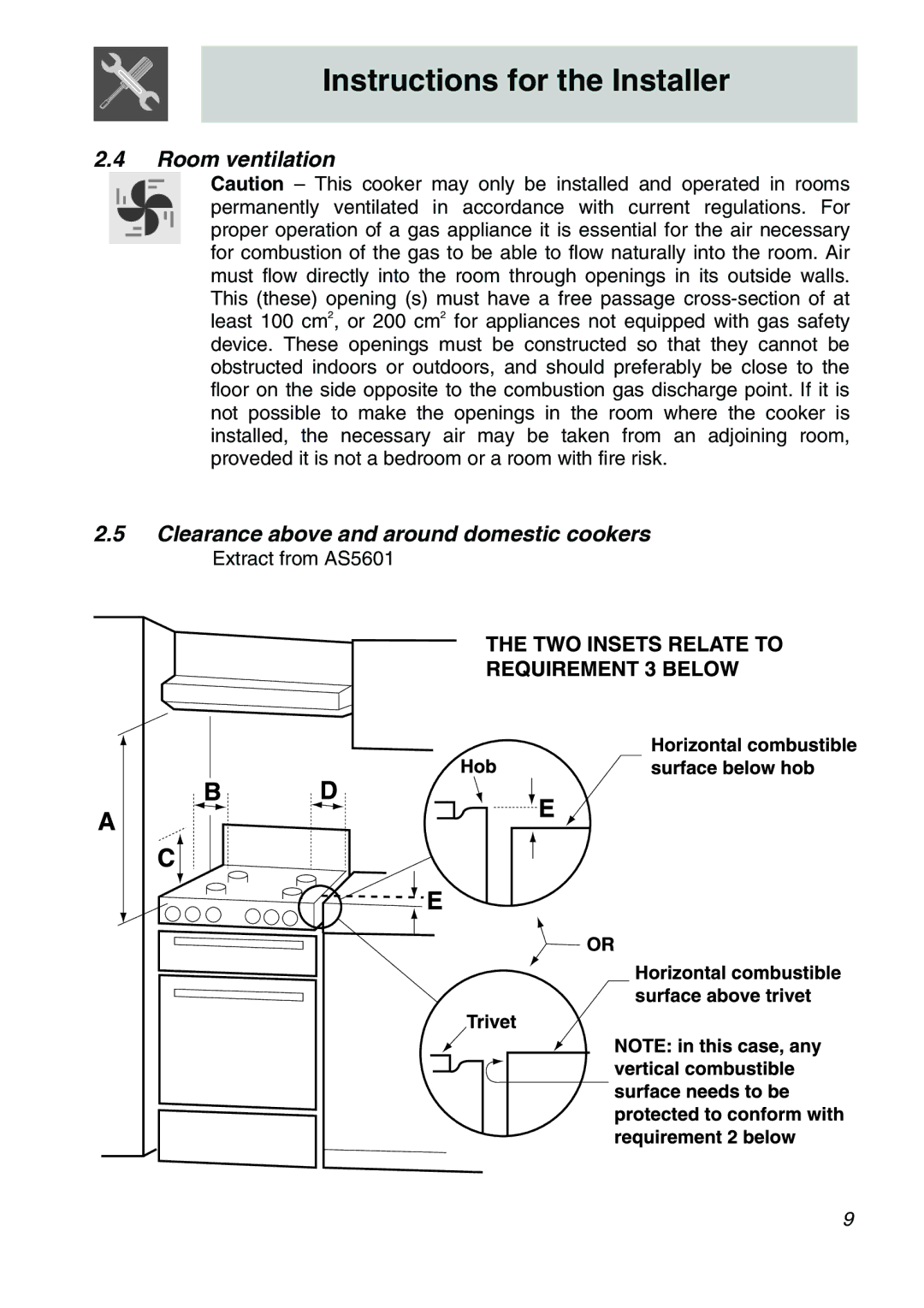 Smeg A31X-6 manual Room ventilation Clearance above and around domestic cookers 