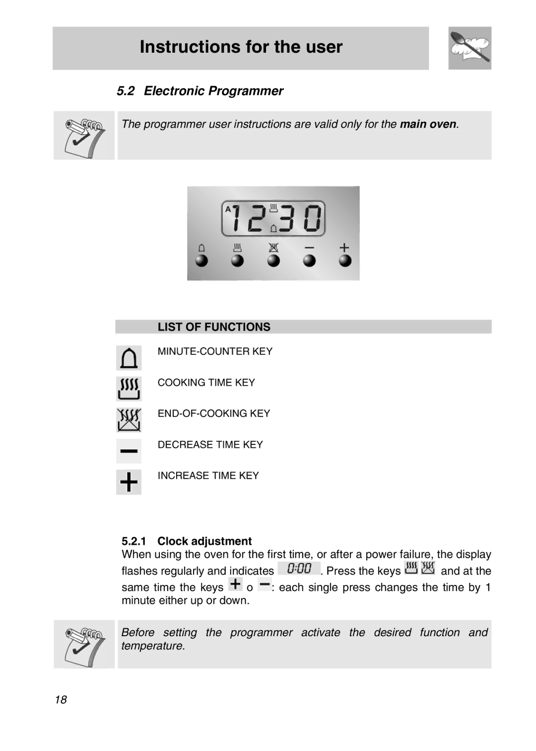 Smeg A3SX manual Electronic Programmer, List of Functions, Clock adjustment 