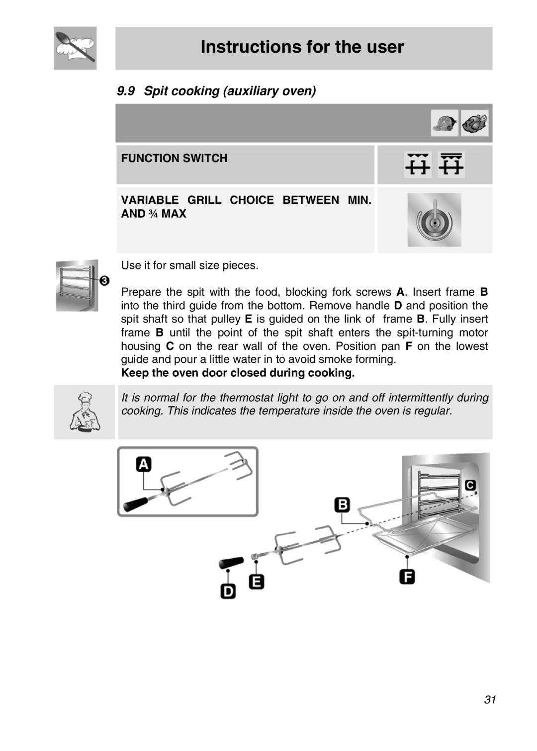 Smeg A3SX manual Spit cooking auxiliary oven, Function Switch Variable Grill Choice Between MIN ¾ MAX 