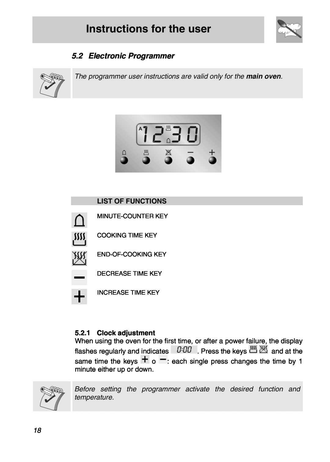 Smeg A3SX manual Electronic Programmer, Instructions for the user, List Of Functions, Clock adjustment 