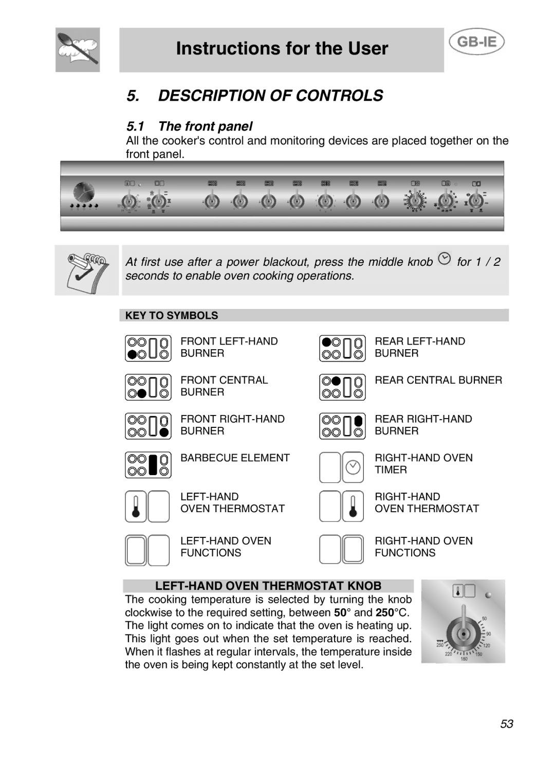 Smeg A4-5 manual Description of Controls, Front panel, LEFT-HAND Oven Thermostat Knob 