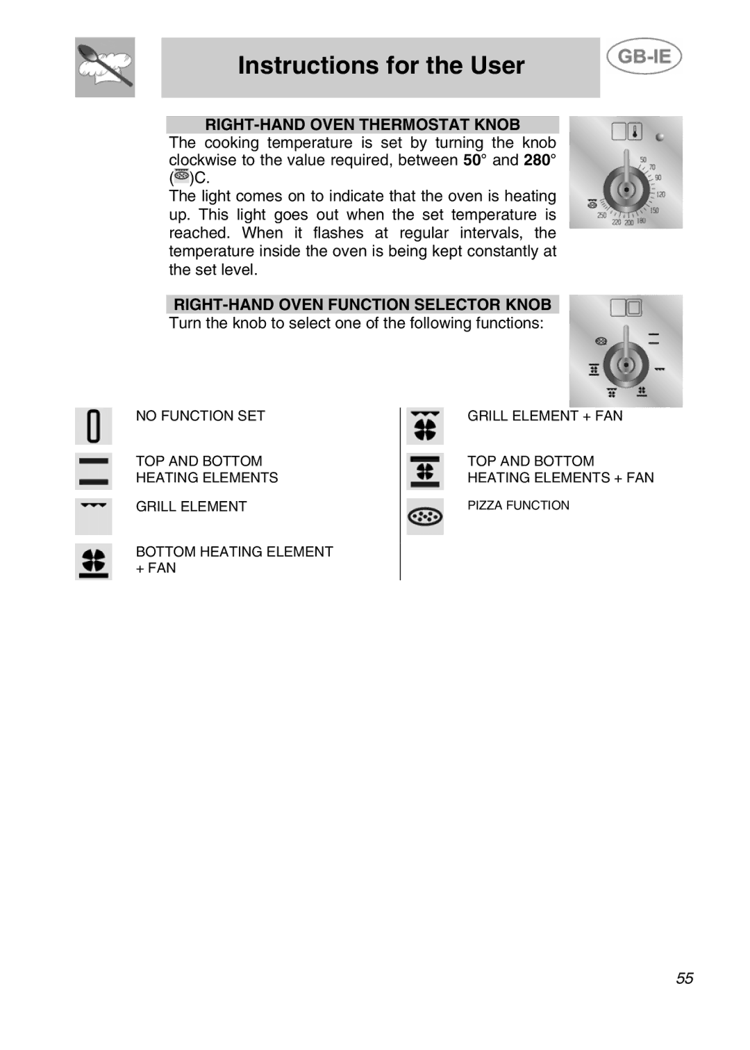 Smeg A4-5 manual RIGHT-HAND Oven Thermostat Knob, RIGHT-HAND Oven Function Selector Knob 