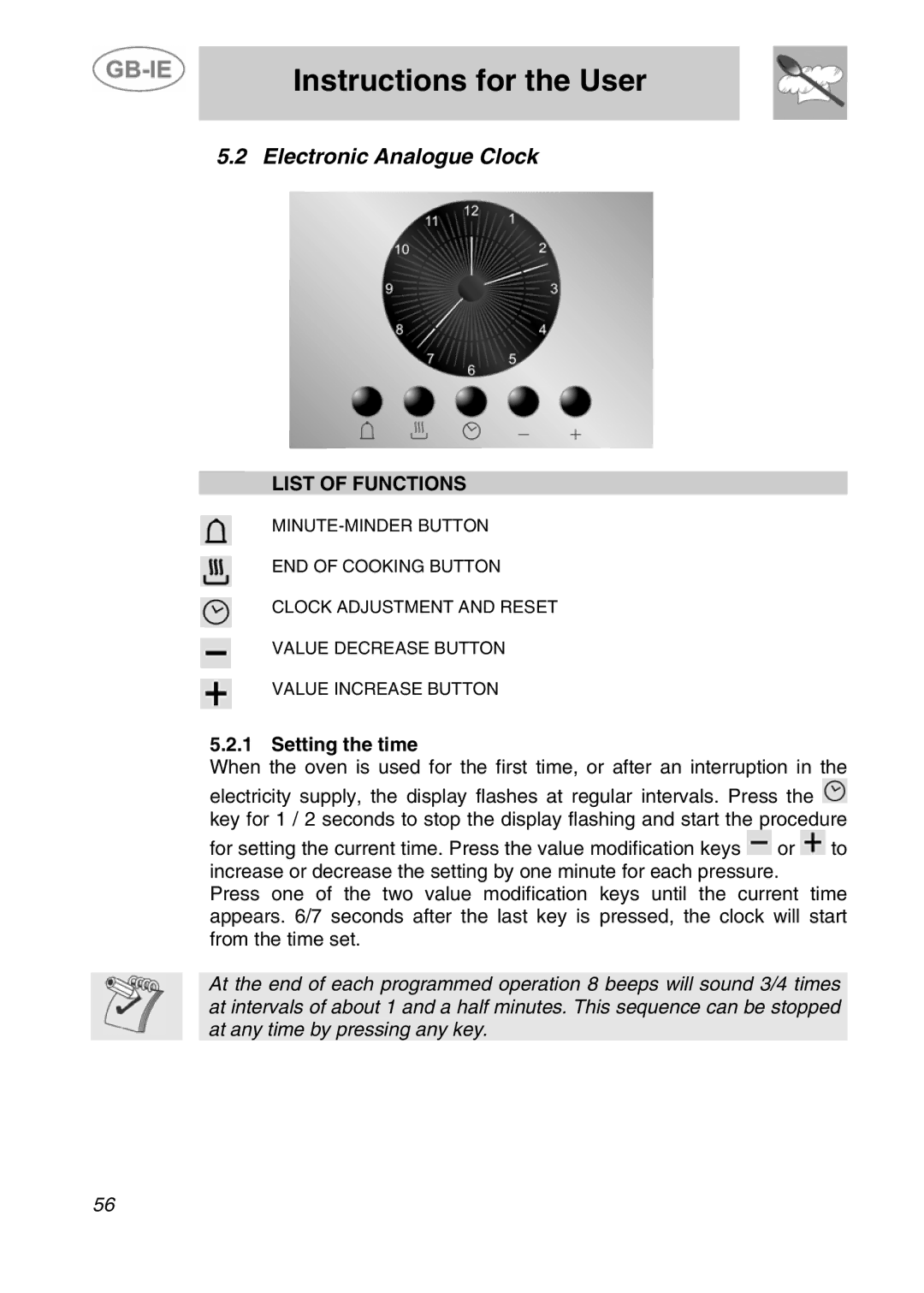 Smeg A4-5 manual Electronic Analogue Clock, List of Functions, Setting the time 