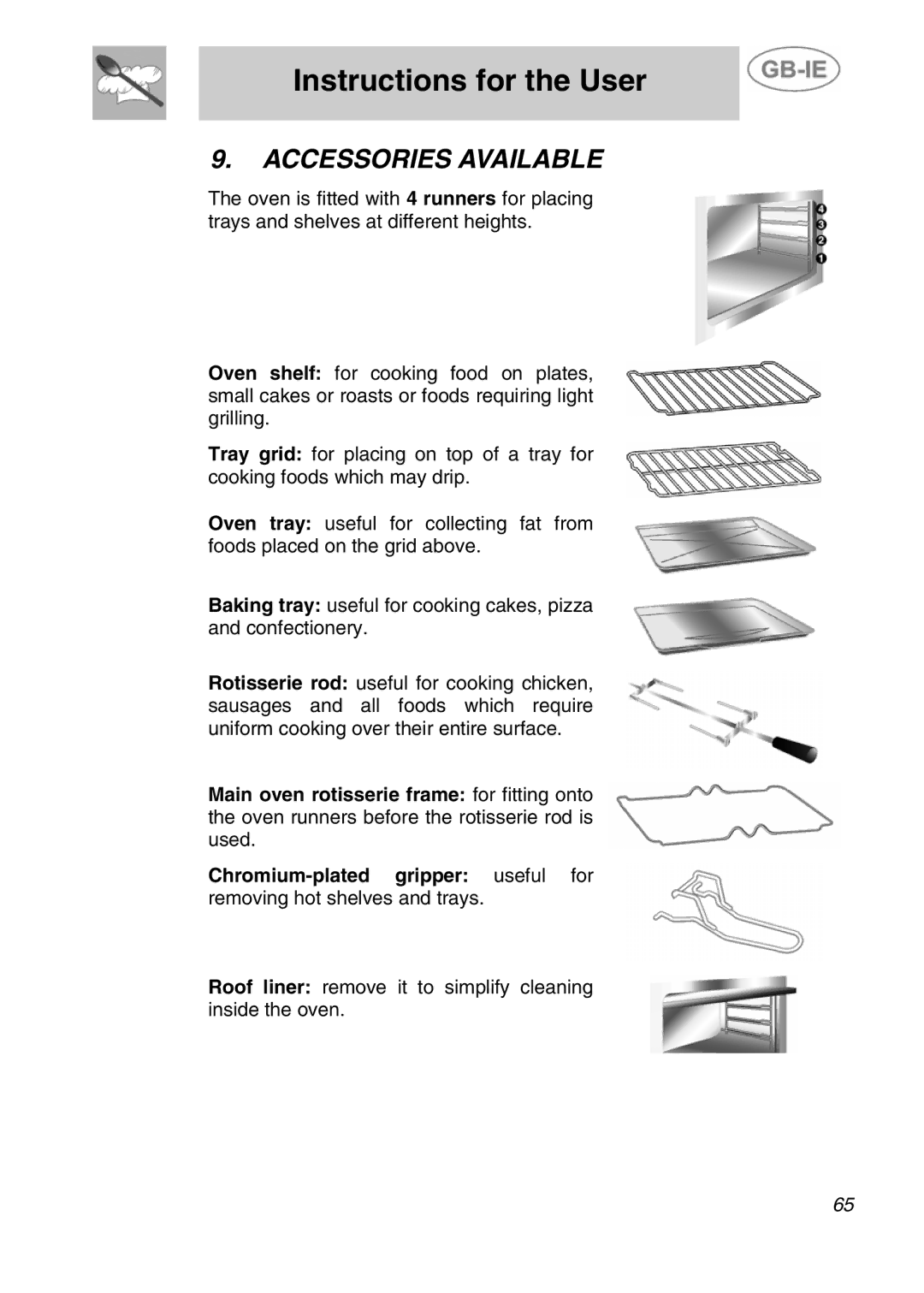 Smeg A4-5 manual Accessories Available 