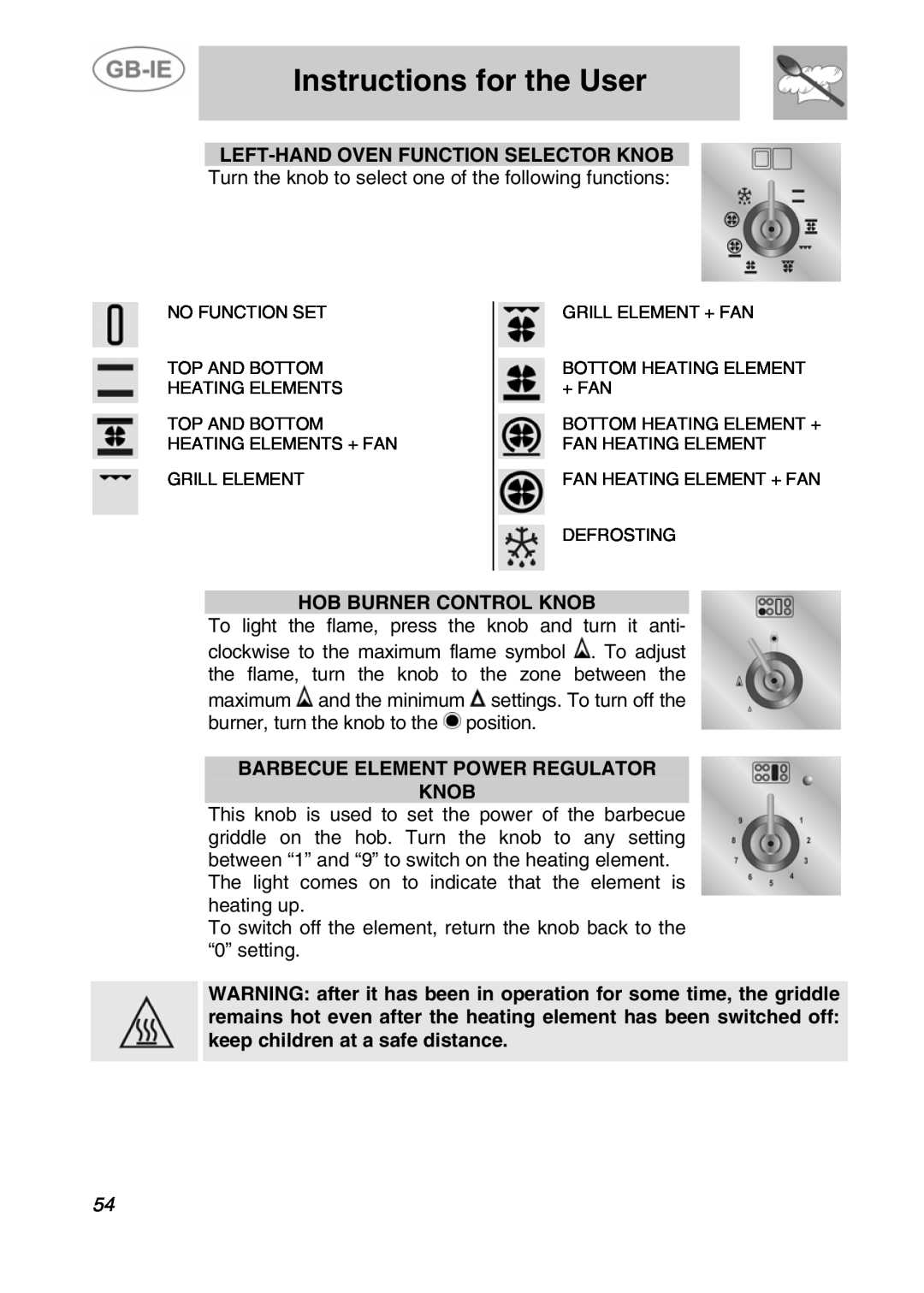 Smeg A4-5 manual Left-Handoven Function Selector Knob, Hob Burner Control Knob, Barbecue Element Power Regulator Knob 