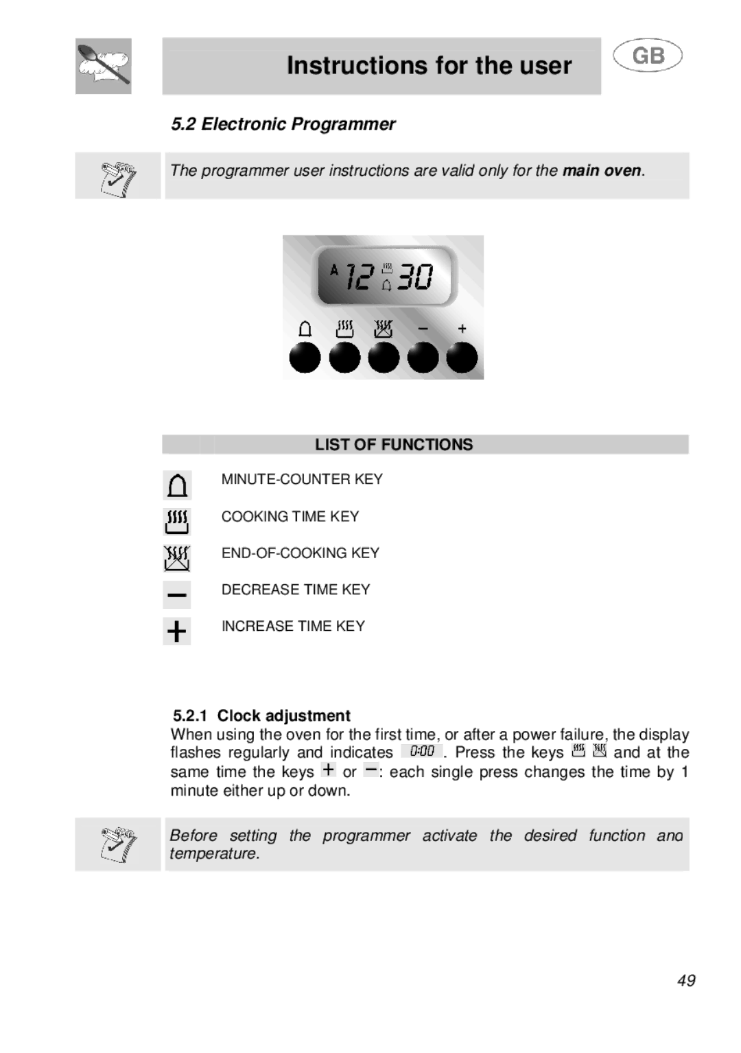 Smeg A41A manual Electronic Programmer, List of Functions, Clock adjustment 