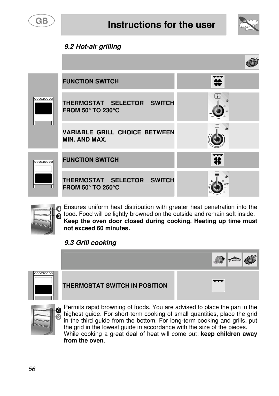 Smeg A41A manual Hot-air grilling, Grill cooking, From 50 to 230C, Thermostat Switch in Position 