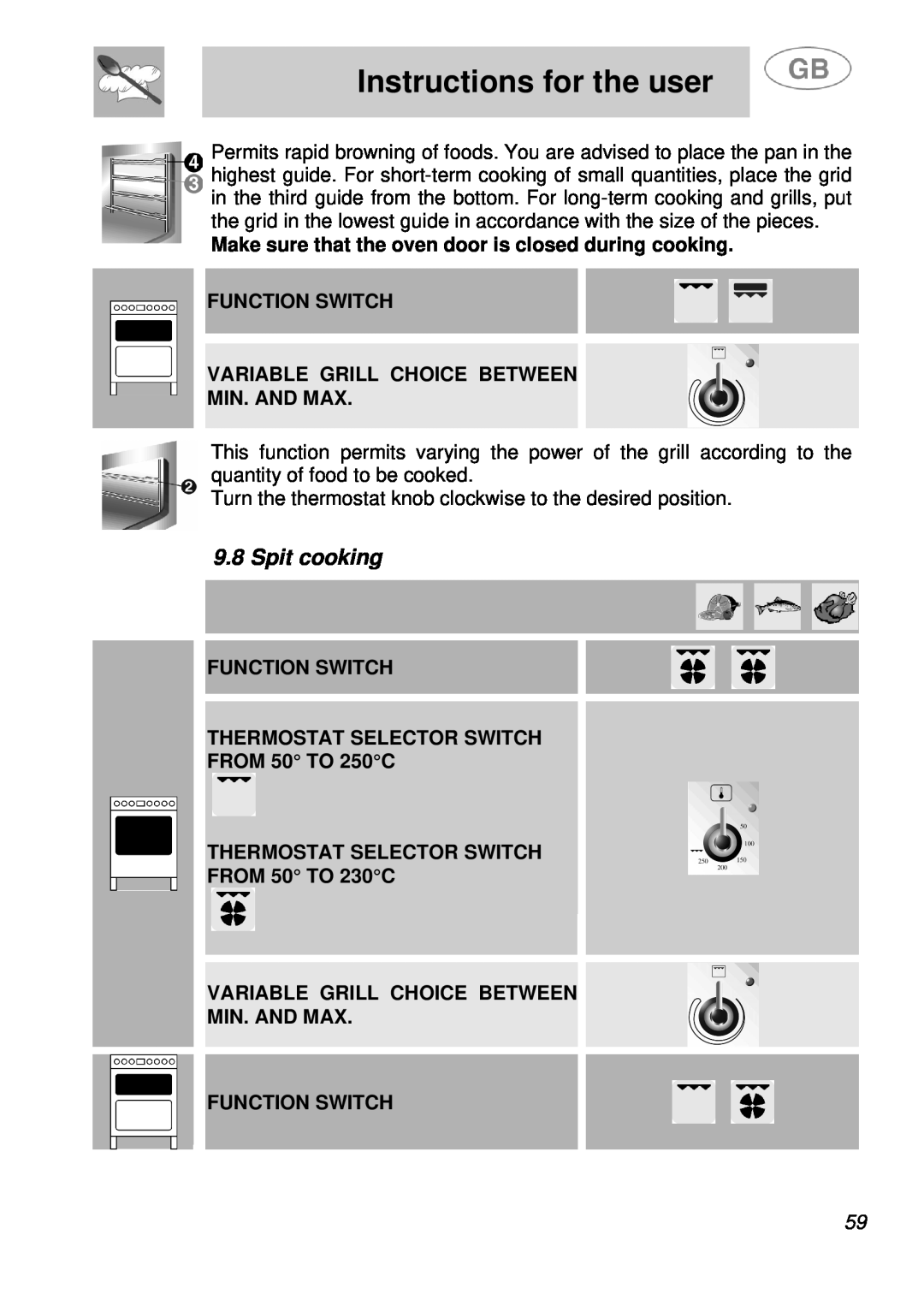 Smeg A41A manual Spit cooking, Function Switch Variable Grill Choice Between, Min. And Max, Instructions for the user 