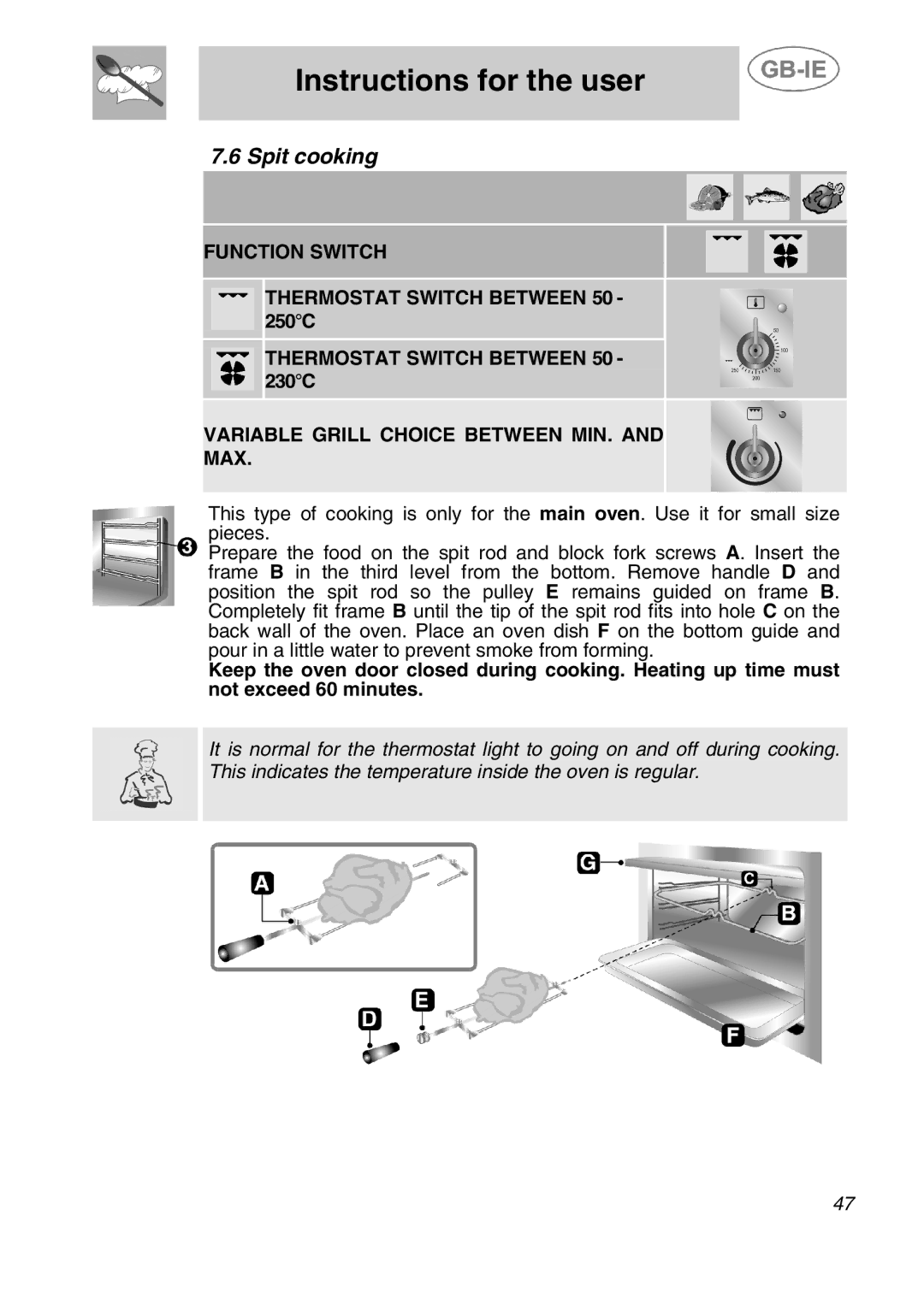 Smeg A41C-5 manual Spit cooking 