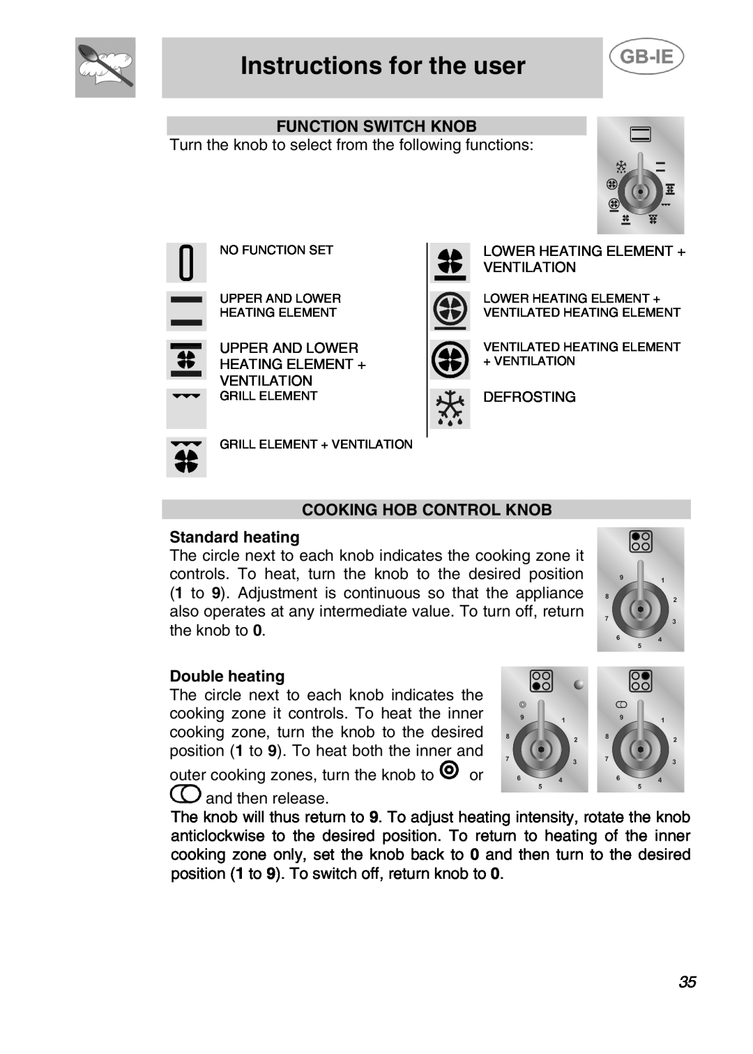 Smeg A41C-5 Instructions for the user, Function Switch Knob, COOKING HOB CONTROL KNOB Standard heating, Double heating 