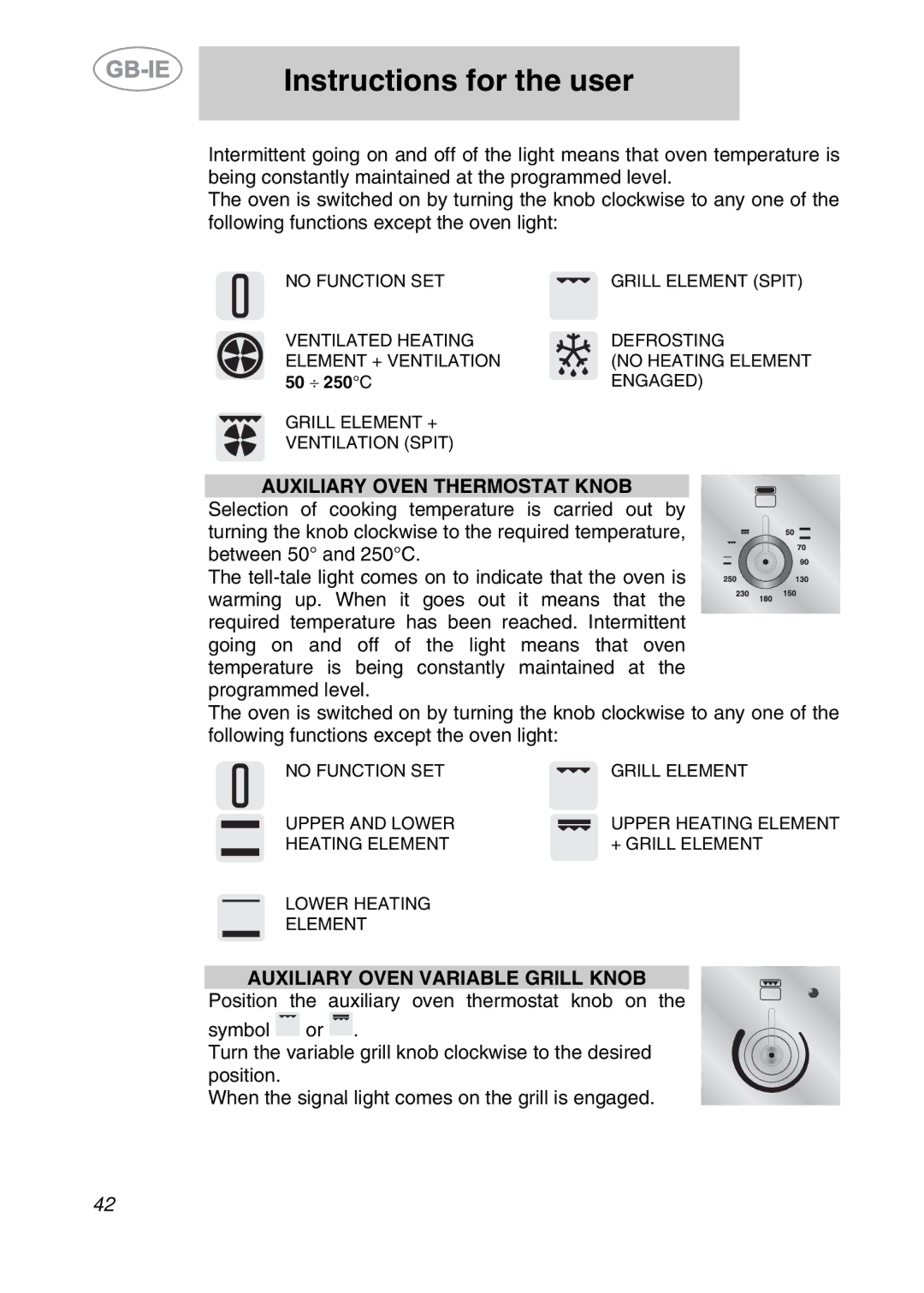 Smeg A42-5, A42-2, A42A-5, A42A-2 manual Auxiliary Oven Thermostat Knob, Auxiliary Oven Variable Grill Knob 