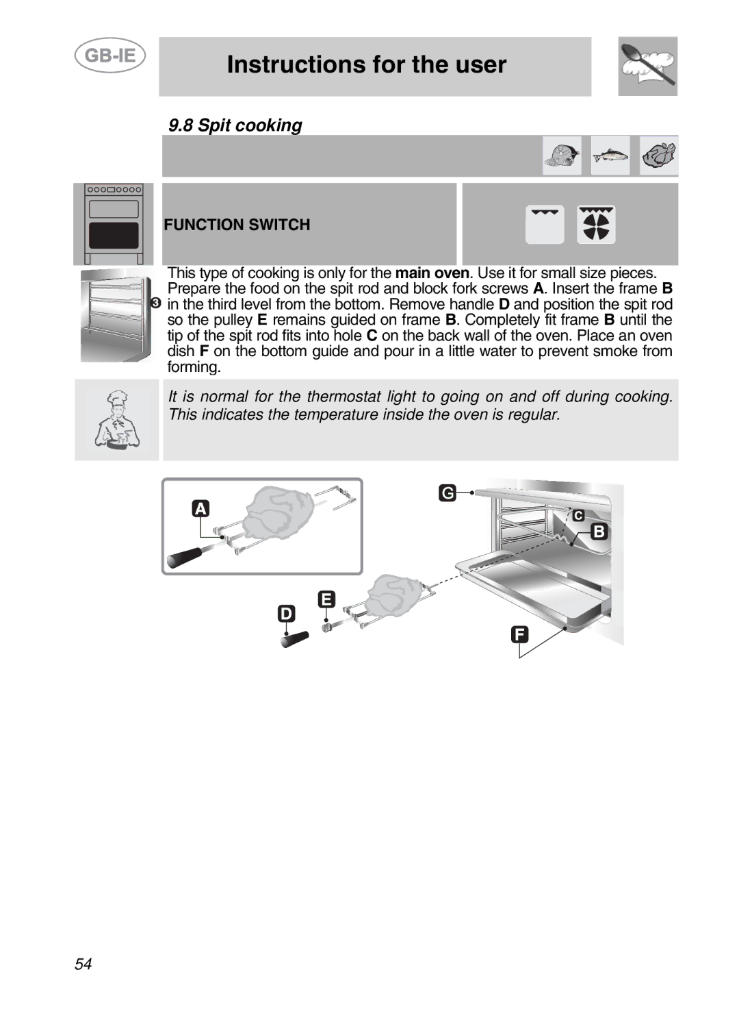 Smeg A42-5, A42-2, A42A-5, A42A-2 manual Spit cooking, Function Switch 