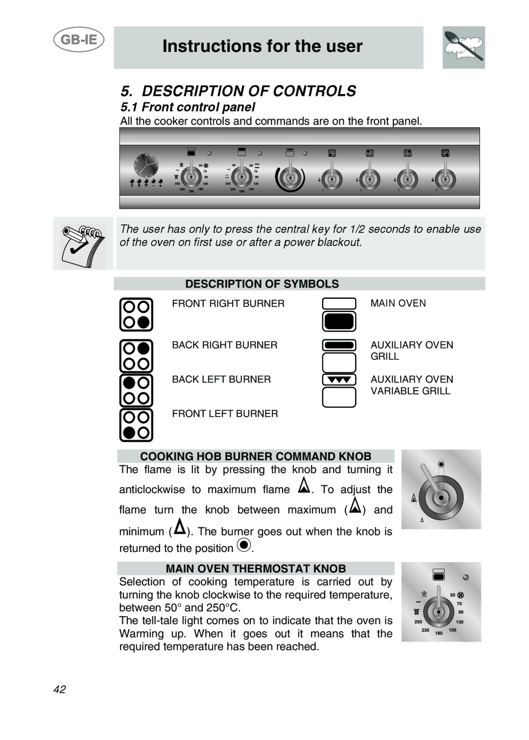 Smeg A42-6 manual Description of Controls, Front control panel, Description of Symbols, Cooking HOB Burner Command Knob 