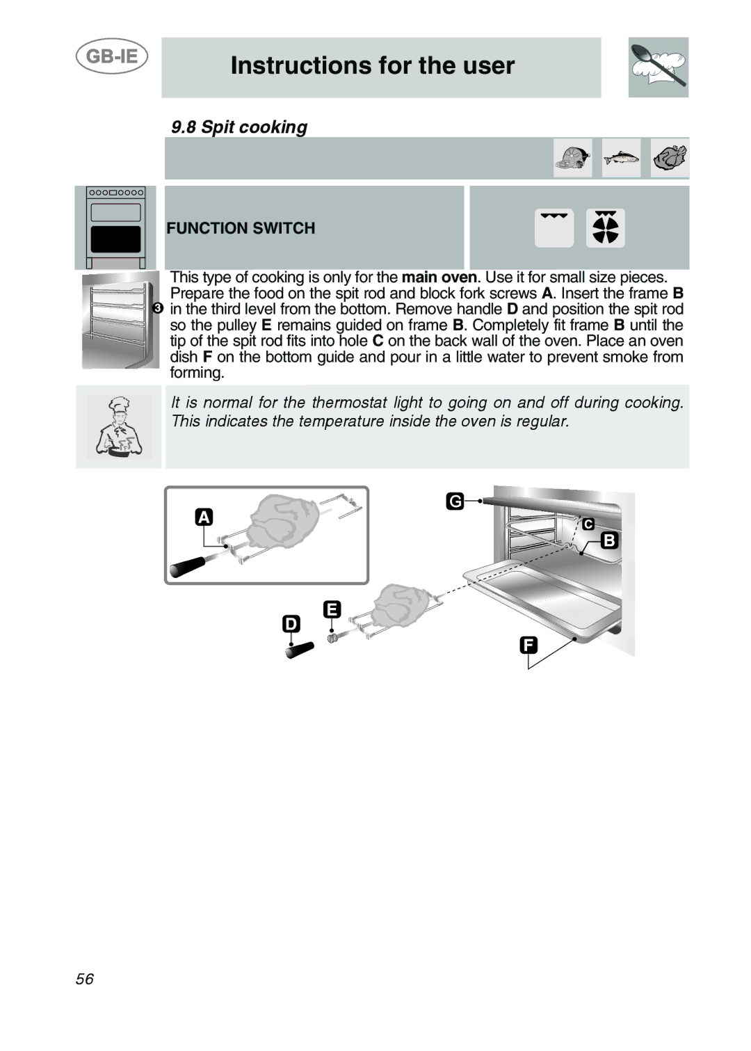 Smeg A42-6 manual Spit cooking, Function Switch 