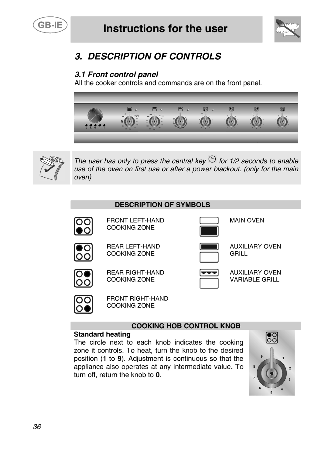 Smeg A42C-5, A42C-2 manual Description of Controls, Front control panel, Description of Symbols, Cooking HOB Control Knob 